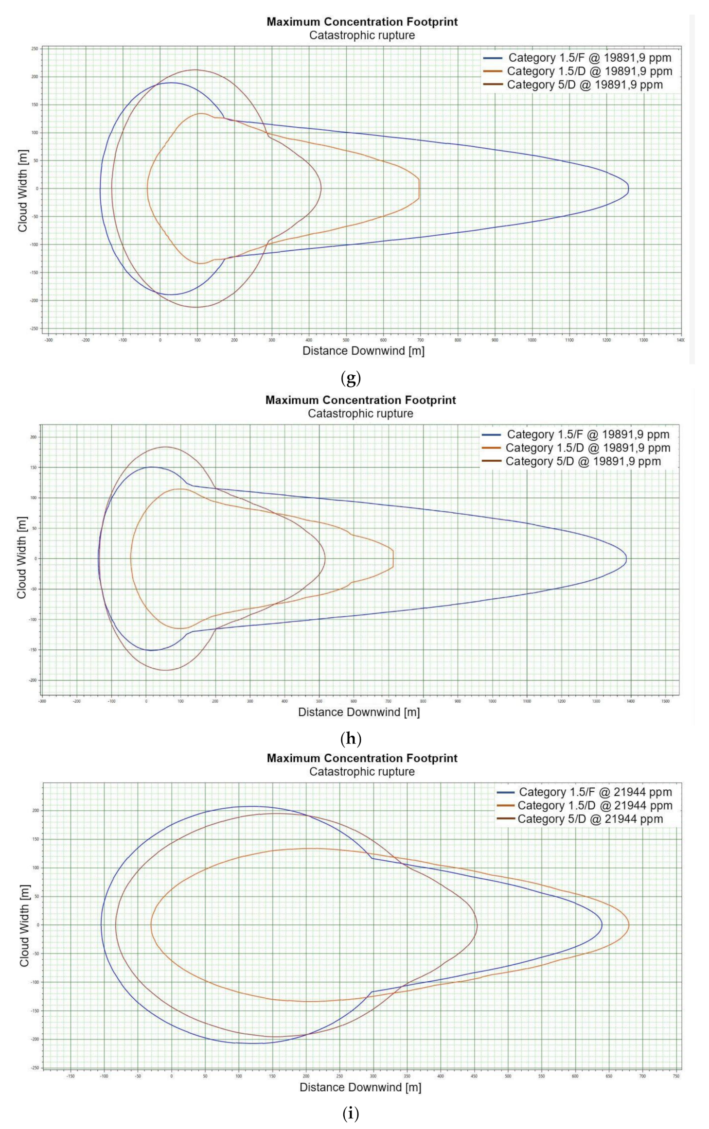 Energies 15 04057 g002c