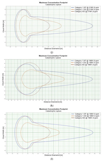Energies 15 04057 g002d 550