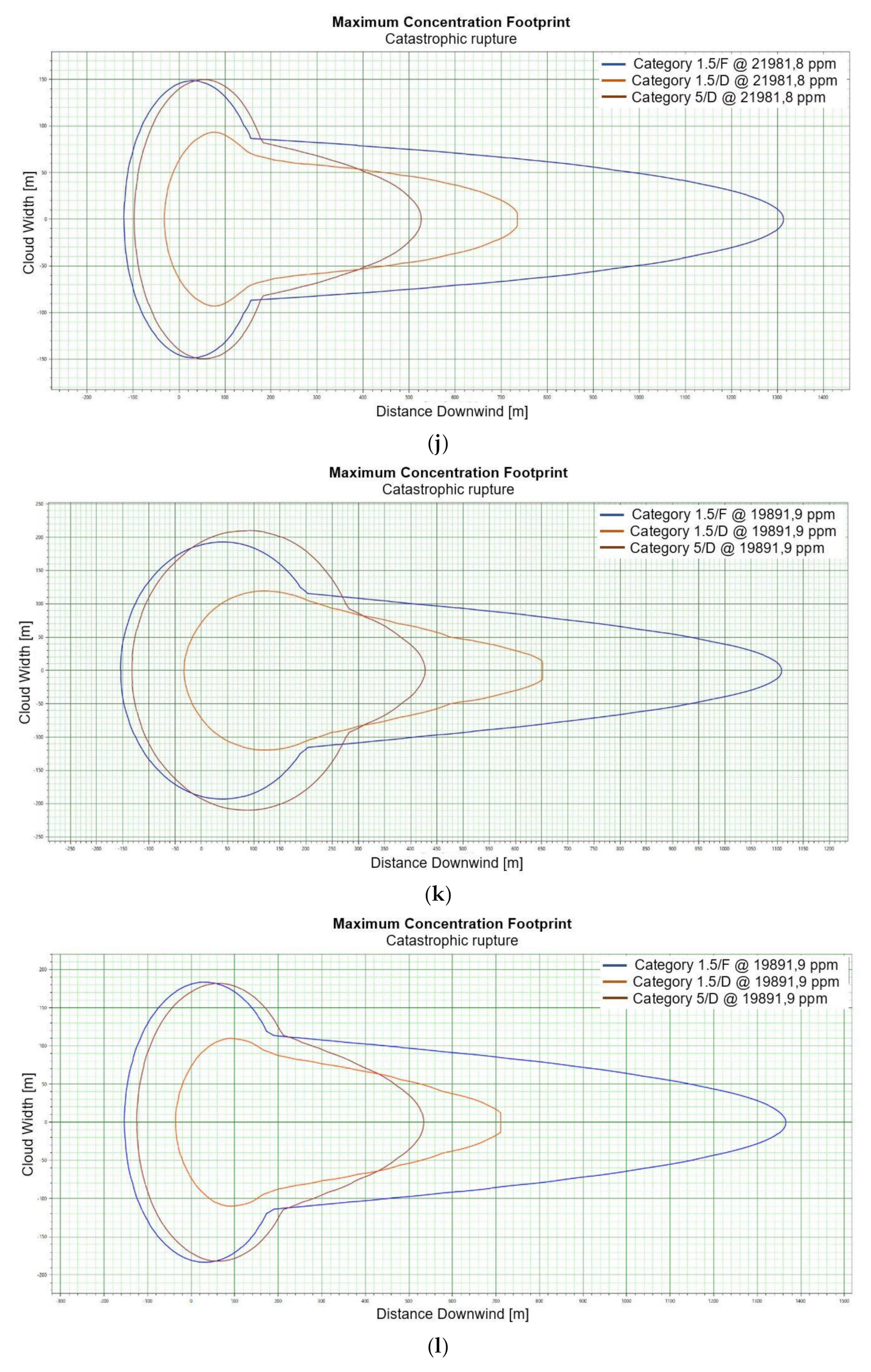 Energies 15 04057 g002d