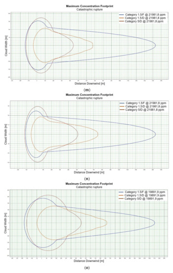 Energies 15 04057 g002e 550