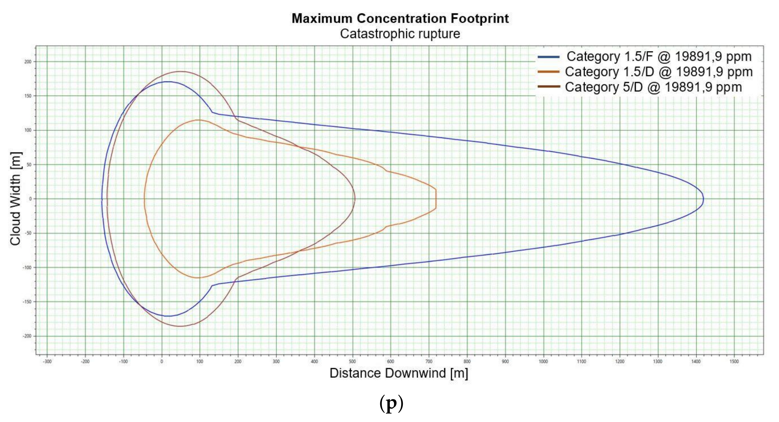 Energies 15 04057 g002f