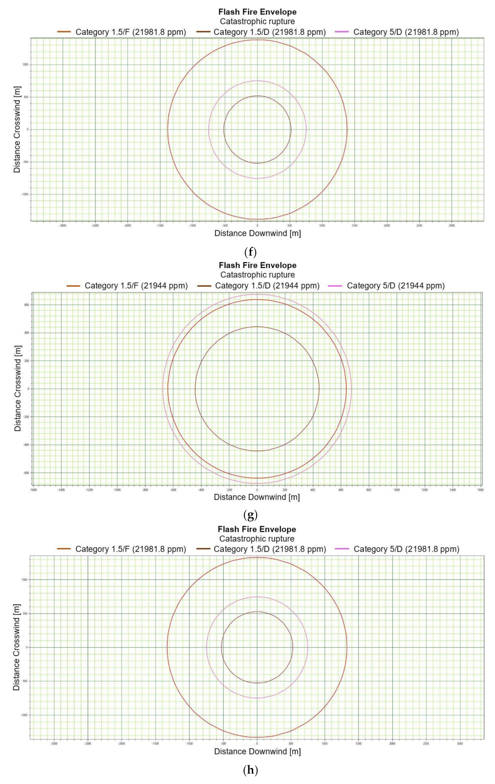 Energies 15 04057 g003c