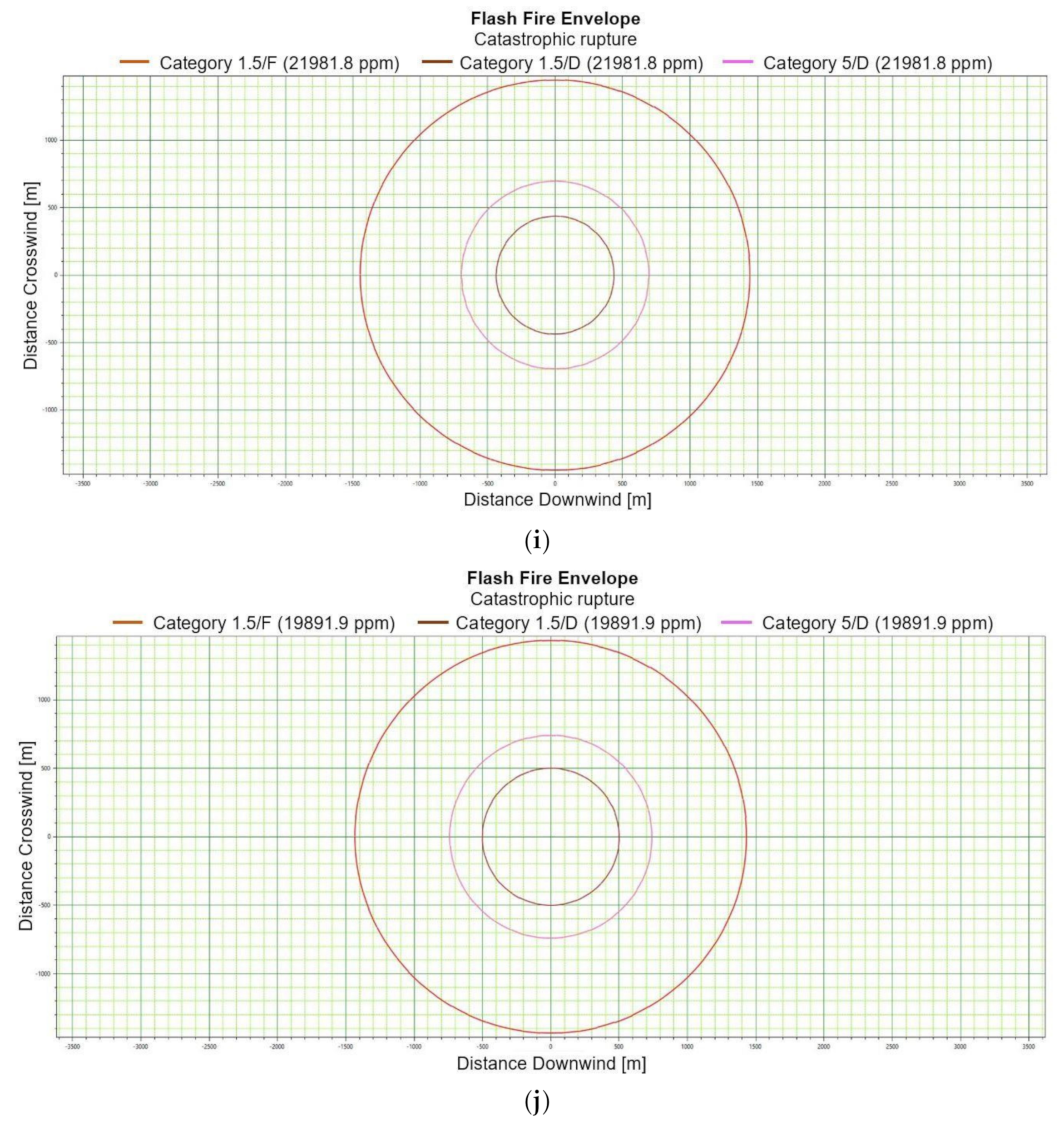 Energies 15 04057 g003d
