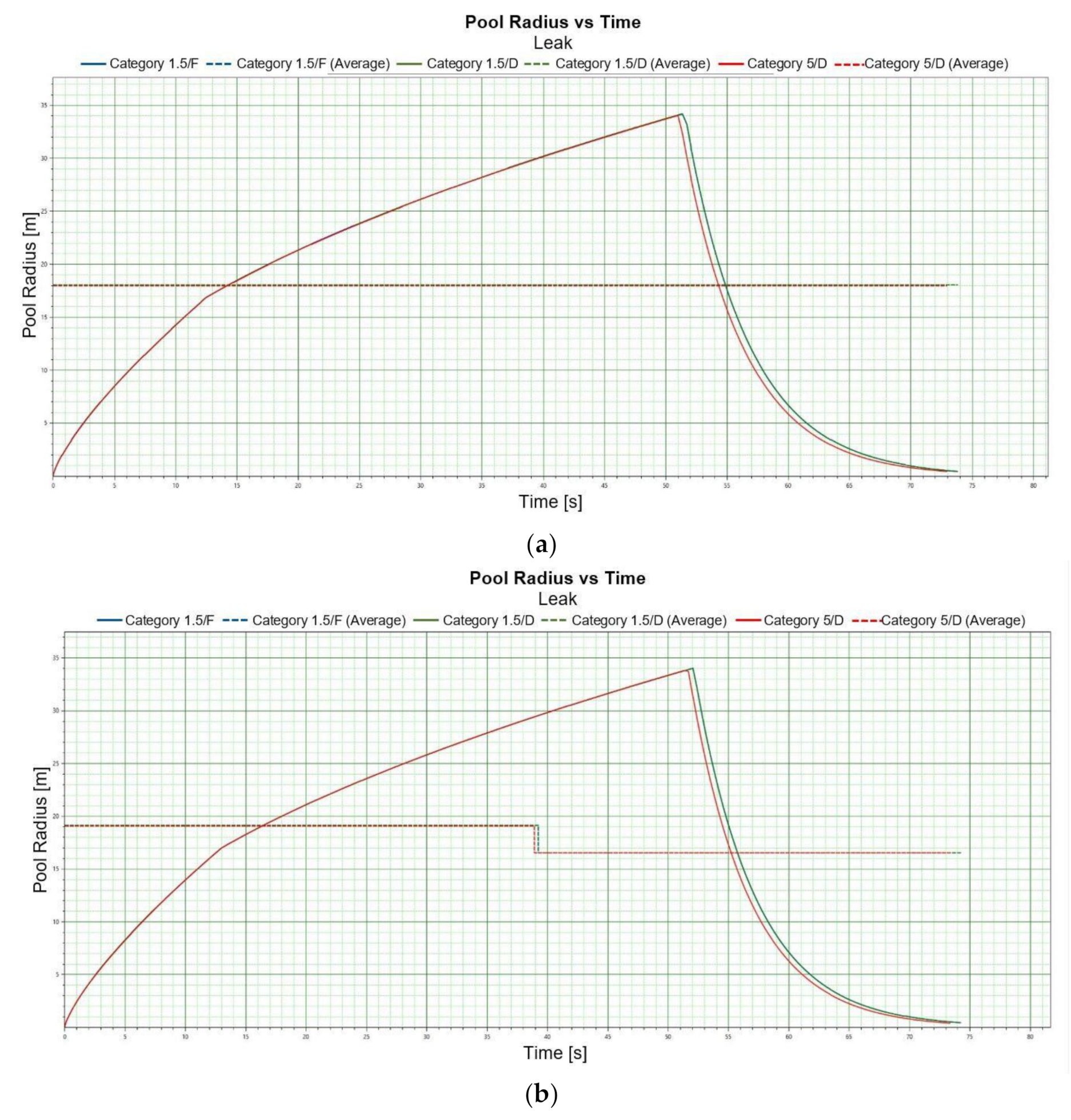 Energies 15 04057 g004a