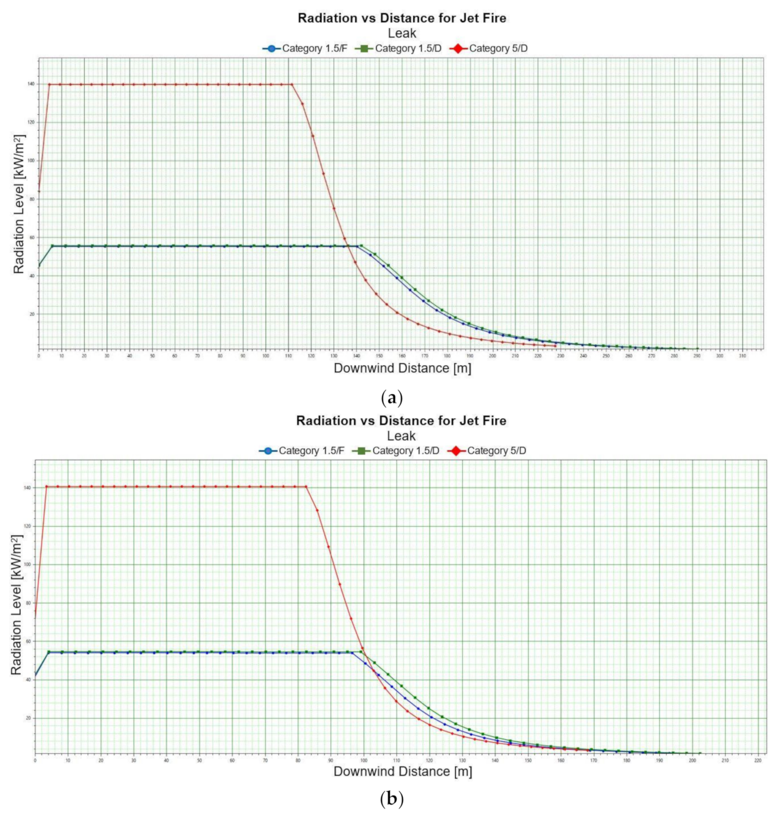 Energies 15 04057 g005