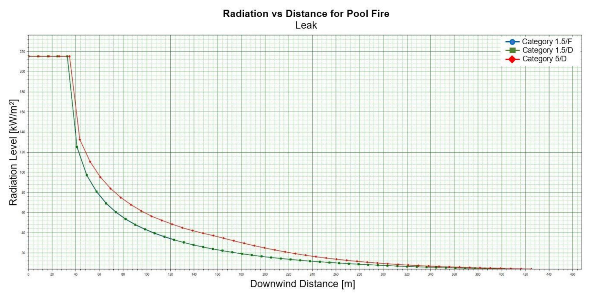 Energies 15 04057 g006