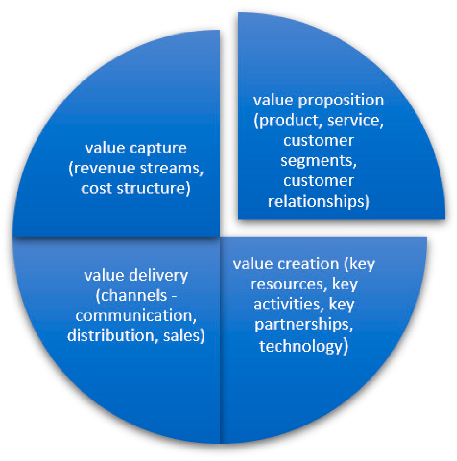Energies 15 04059 g001 Energies 15 04059 g001