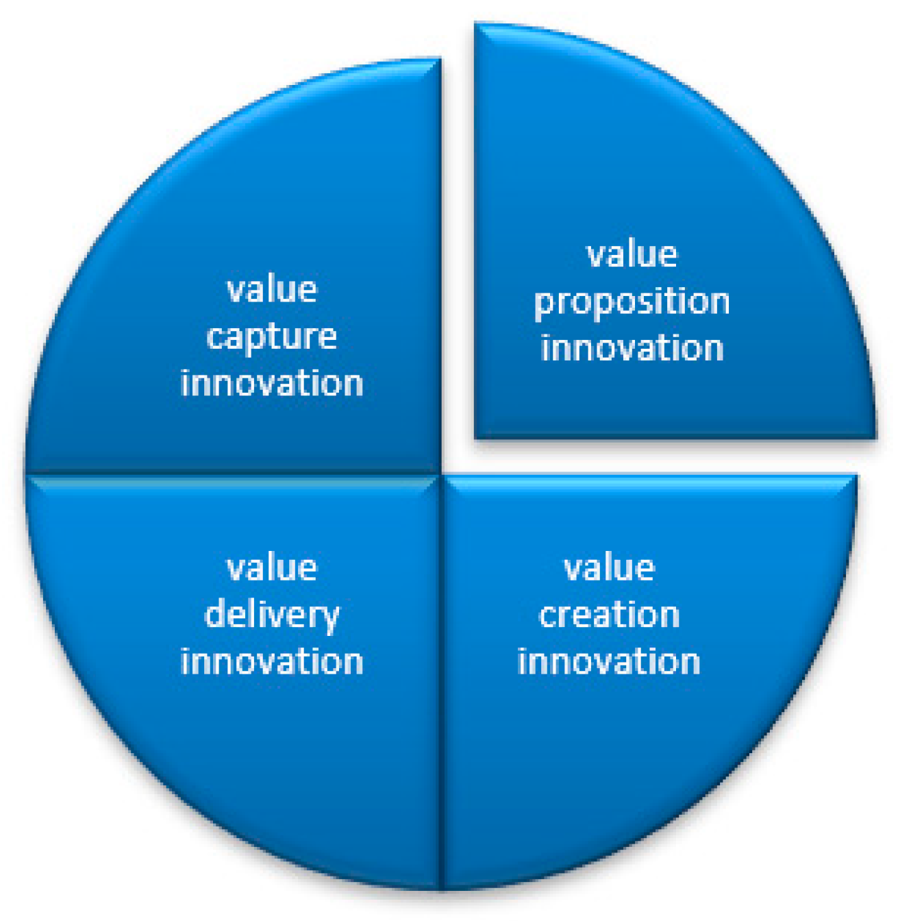 Energies 15 04059 g002 Energies 15 04059 g002