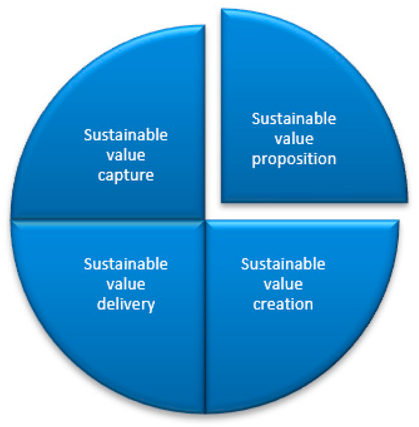 Energies 15 04059 g003 Energies 15 04059 g003