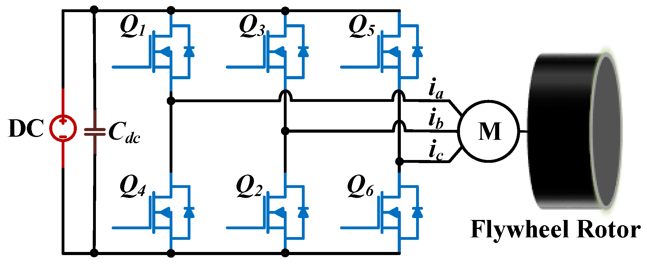 Energies 15 04065 g001