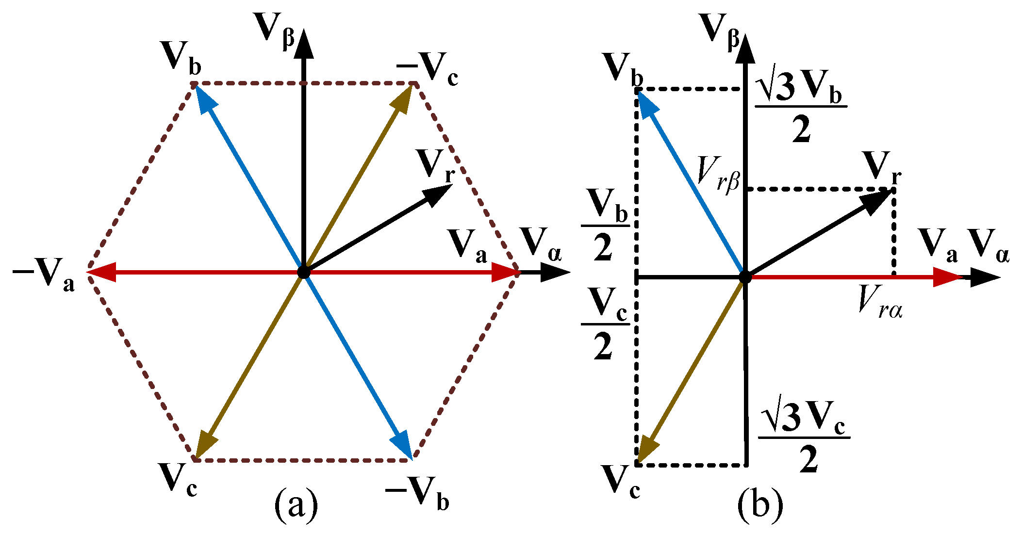 Energies 15 04065 g004