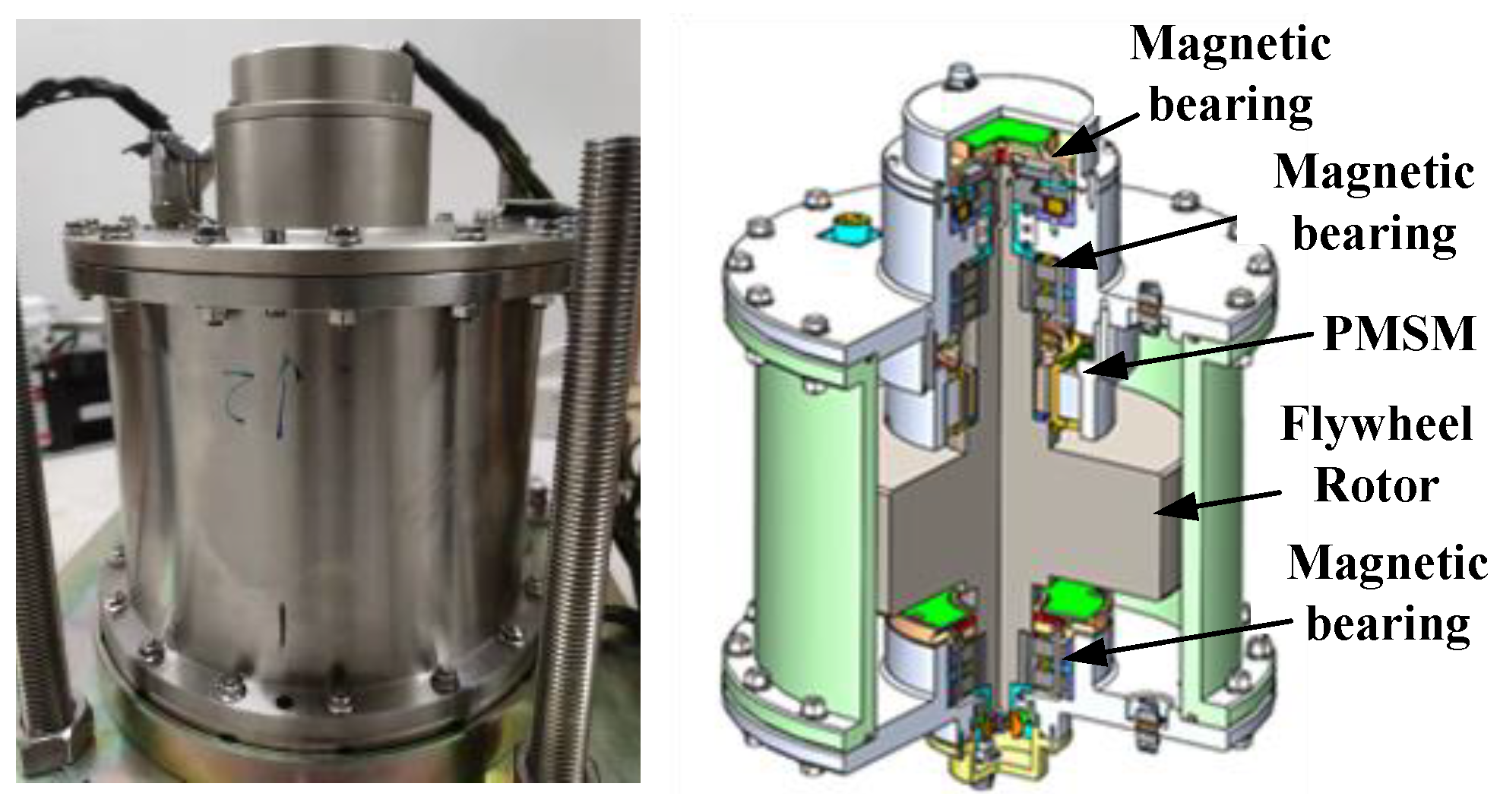 Energies 15 04065 g012