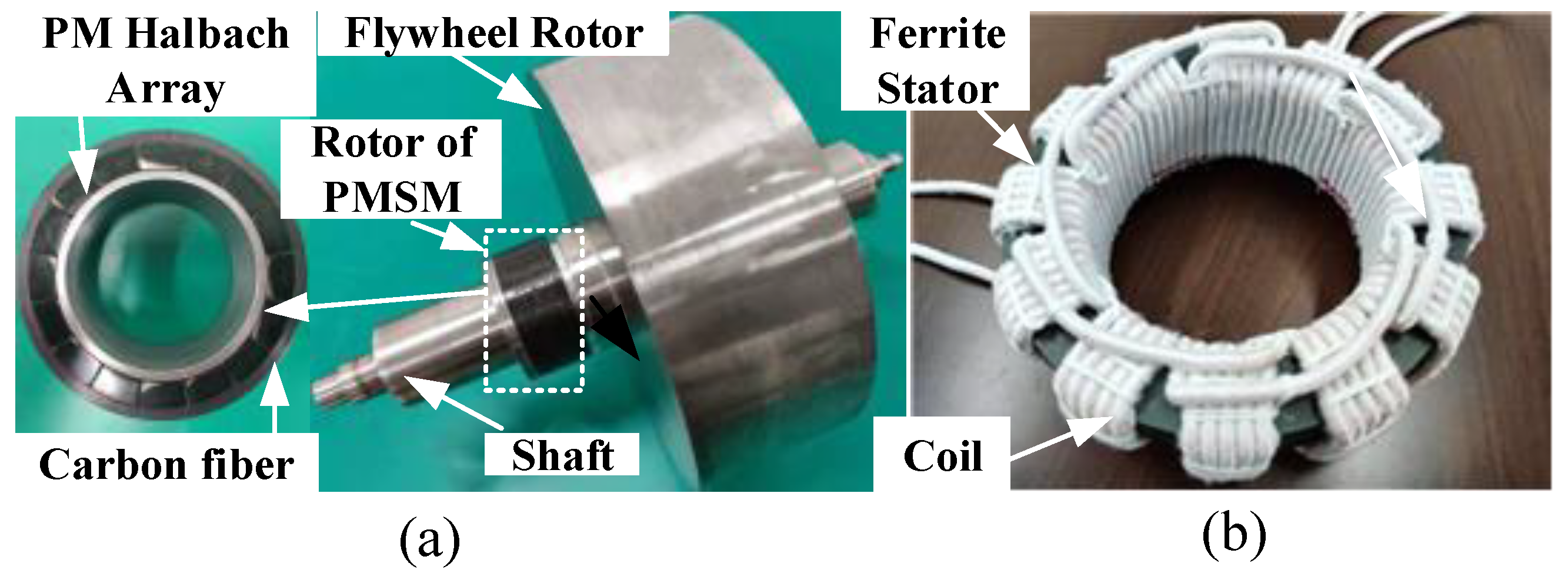 Energies 15 04065 g013