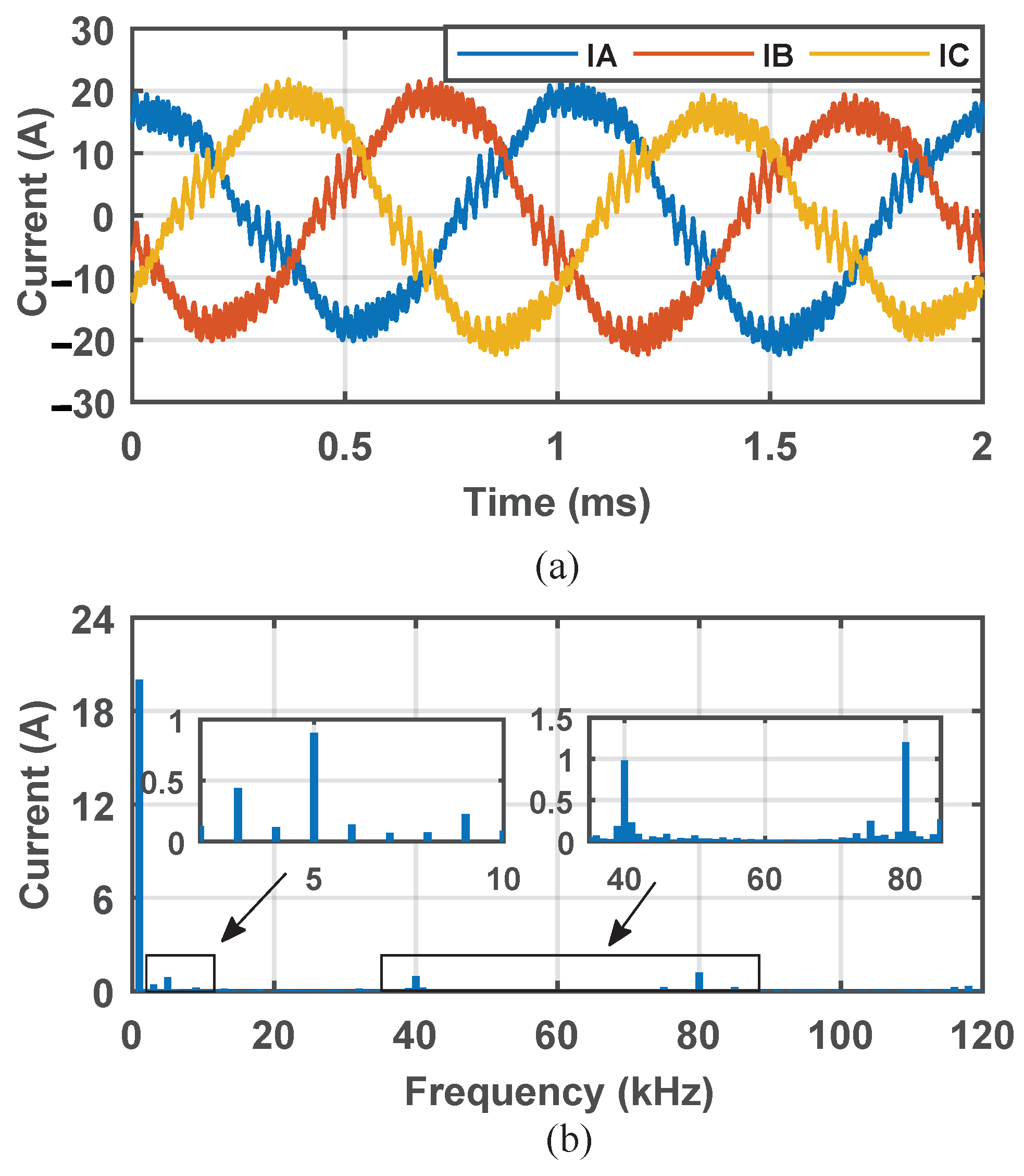 Energies 15 04065 g016