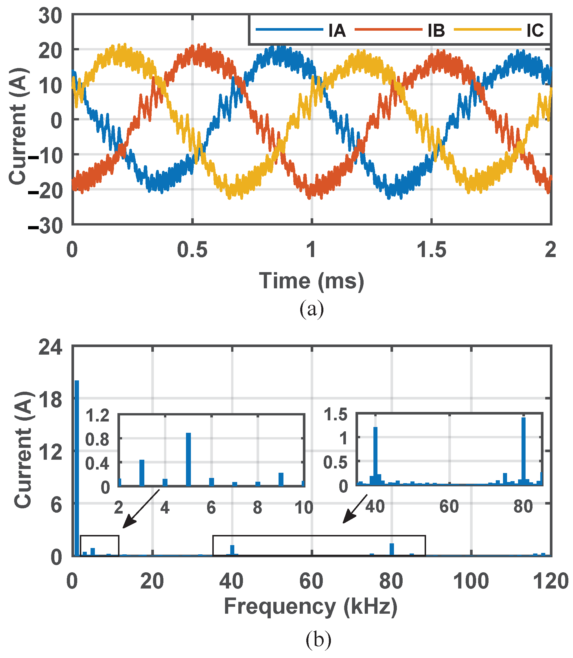 Energies 15 04065 g018