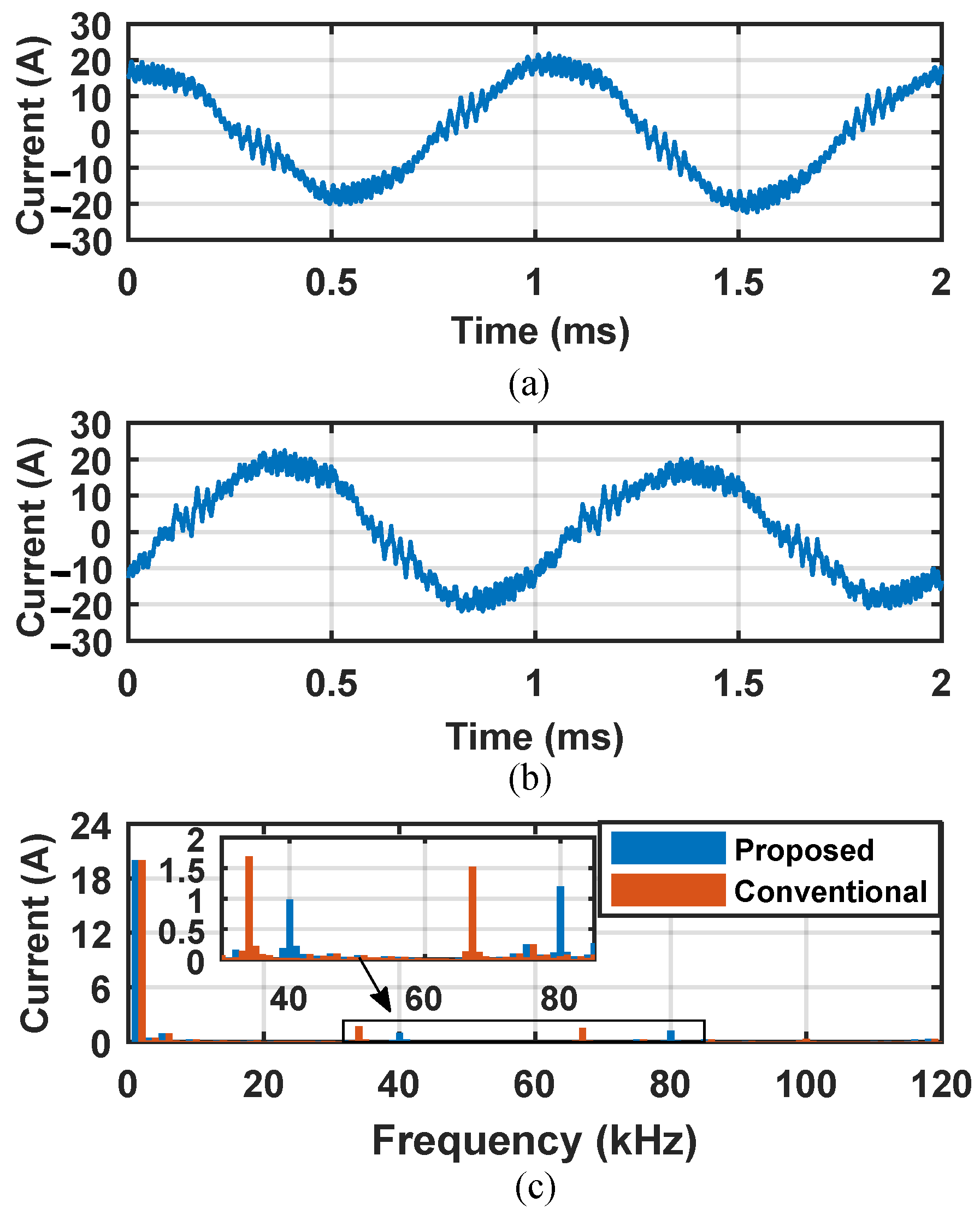 Energies 15 04065 g020