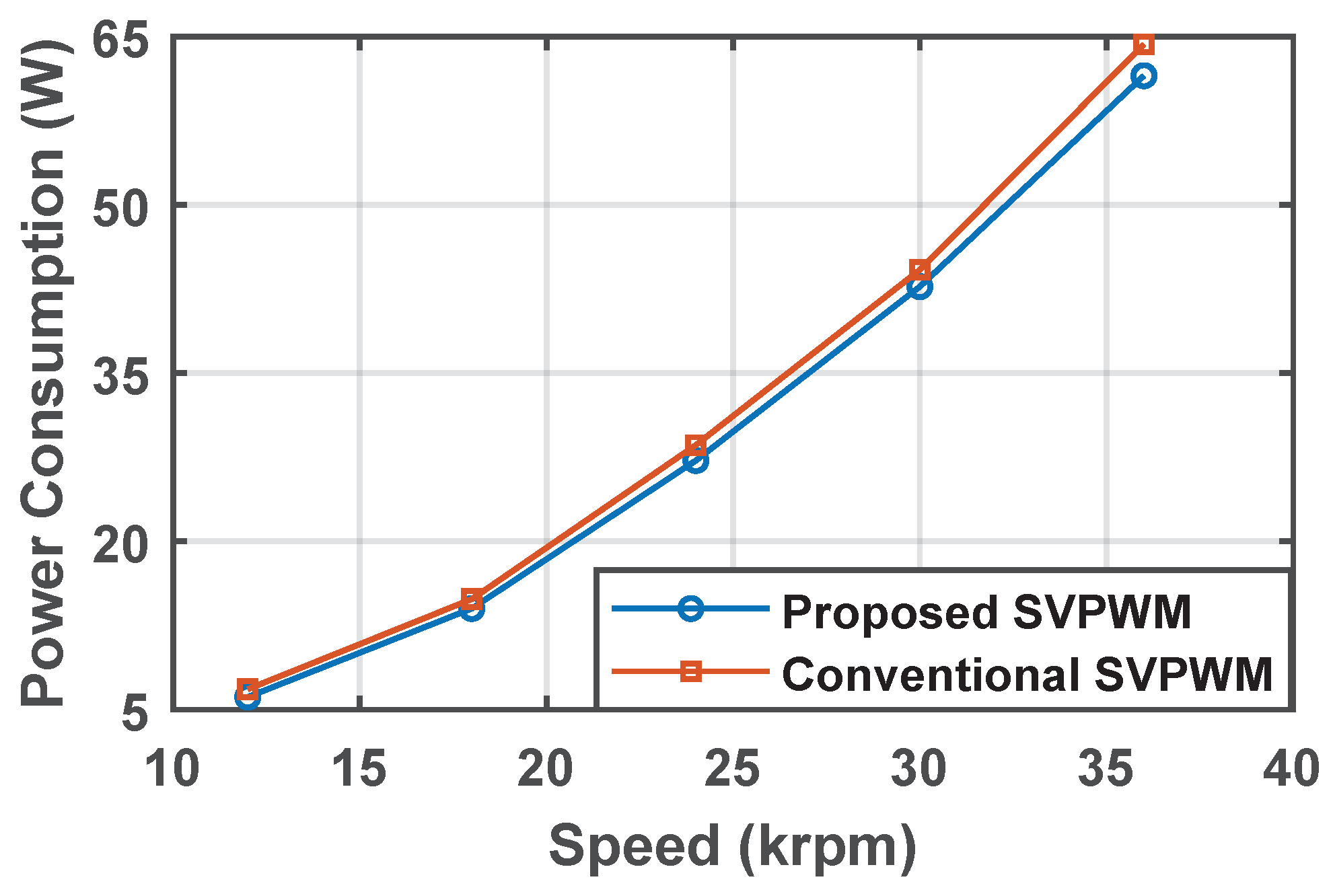 Energies 15 04065 g021