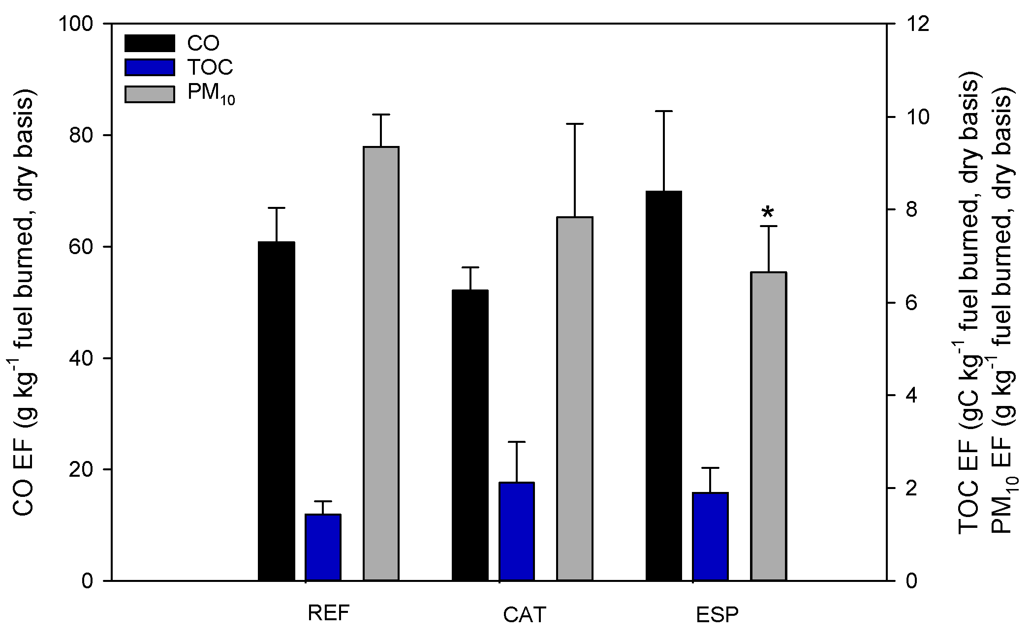 Energies 15 04066 g002