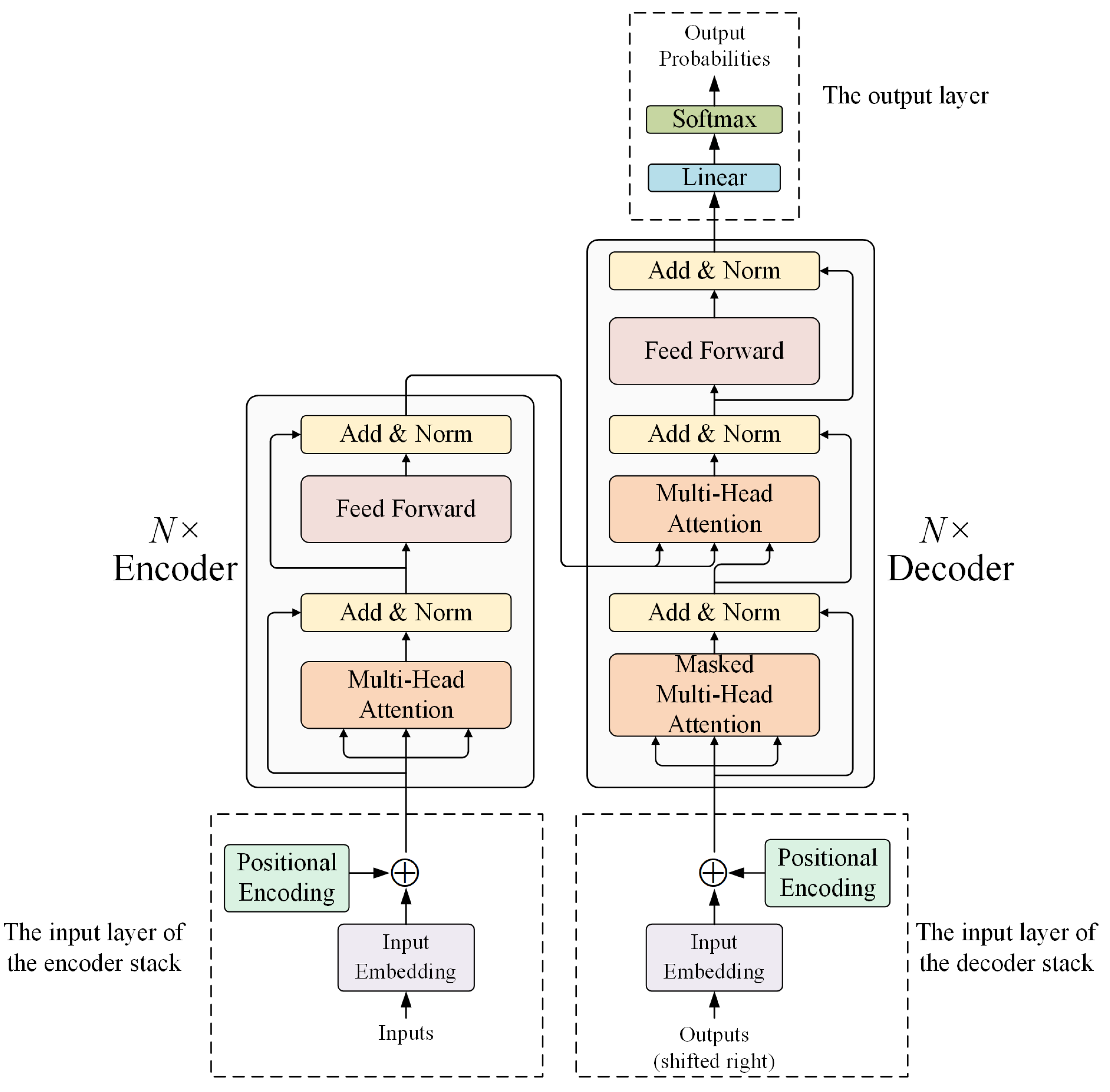 Energies 15 04067 g002