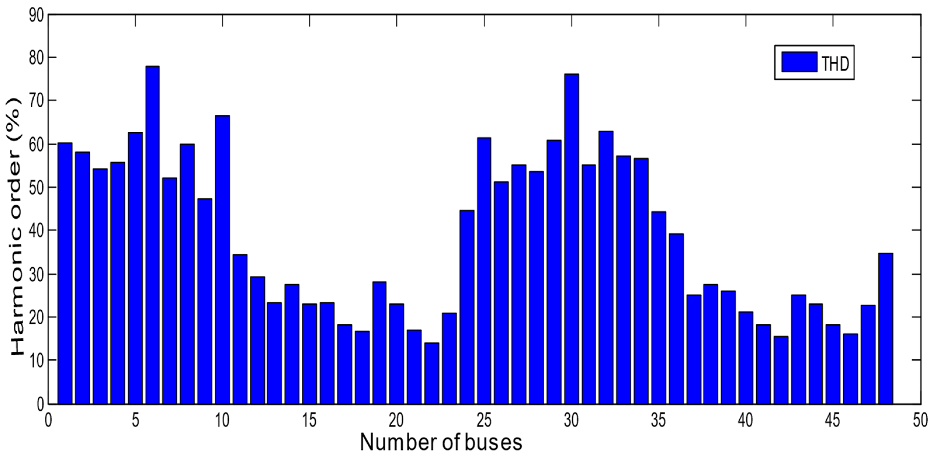 Energies 15 04070 g003
