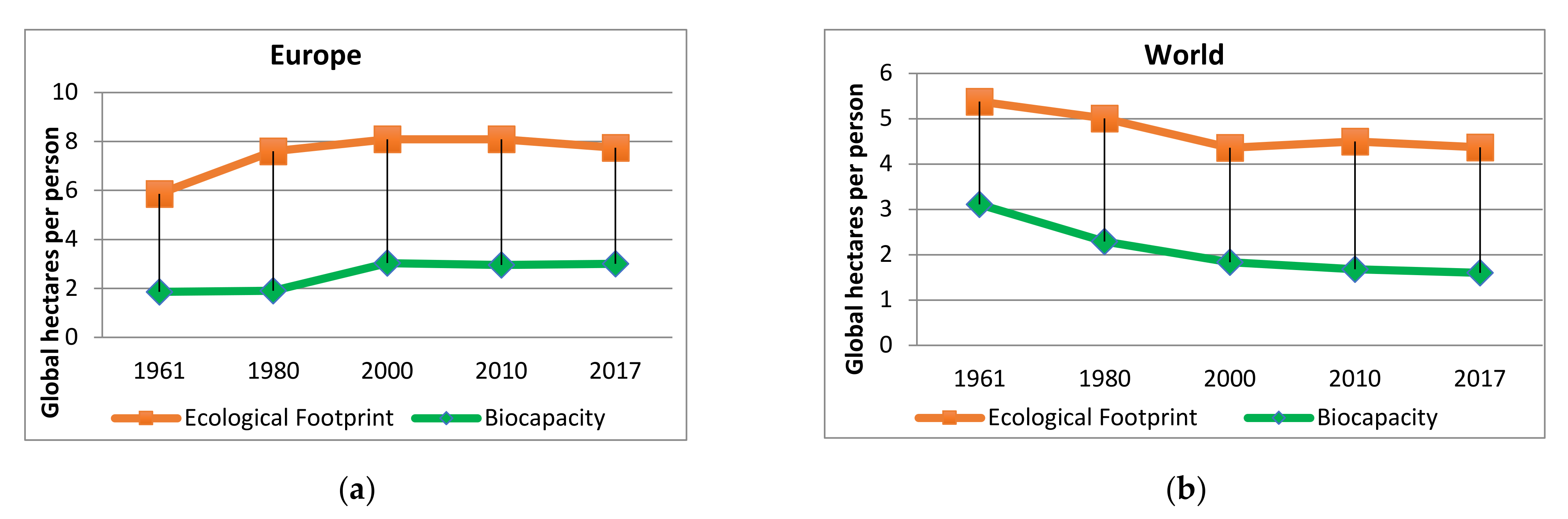 Energies 15 04072 g001