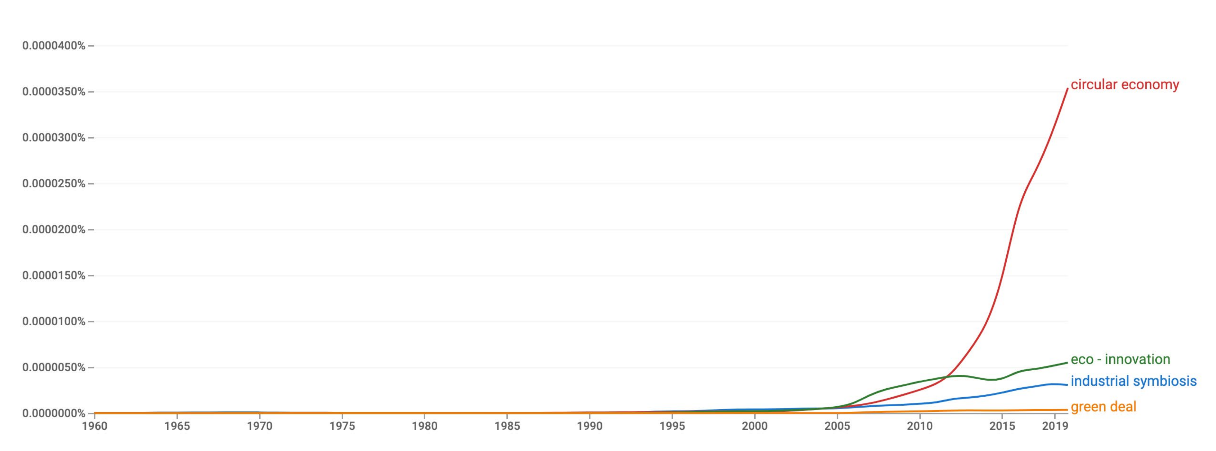 Energies 15 04072 g002
