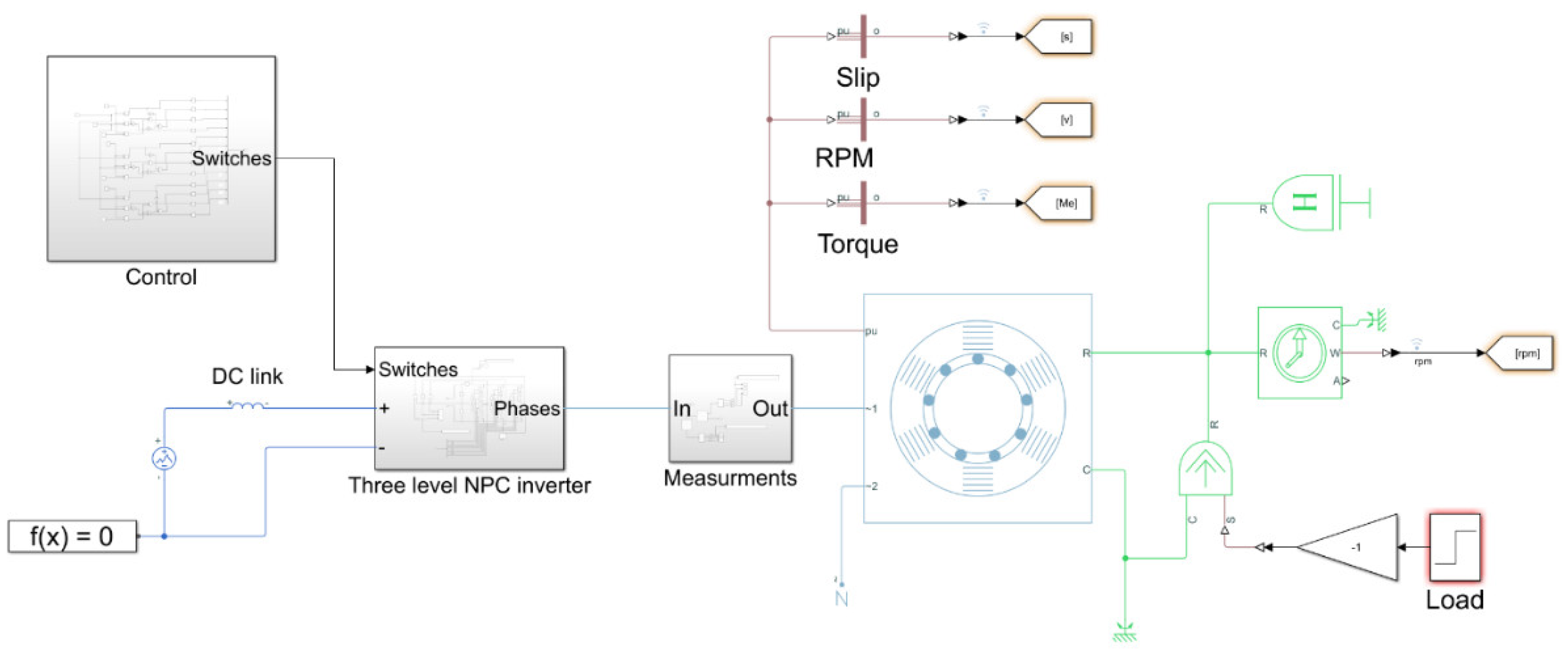 Energies 15 04078 g001