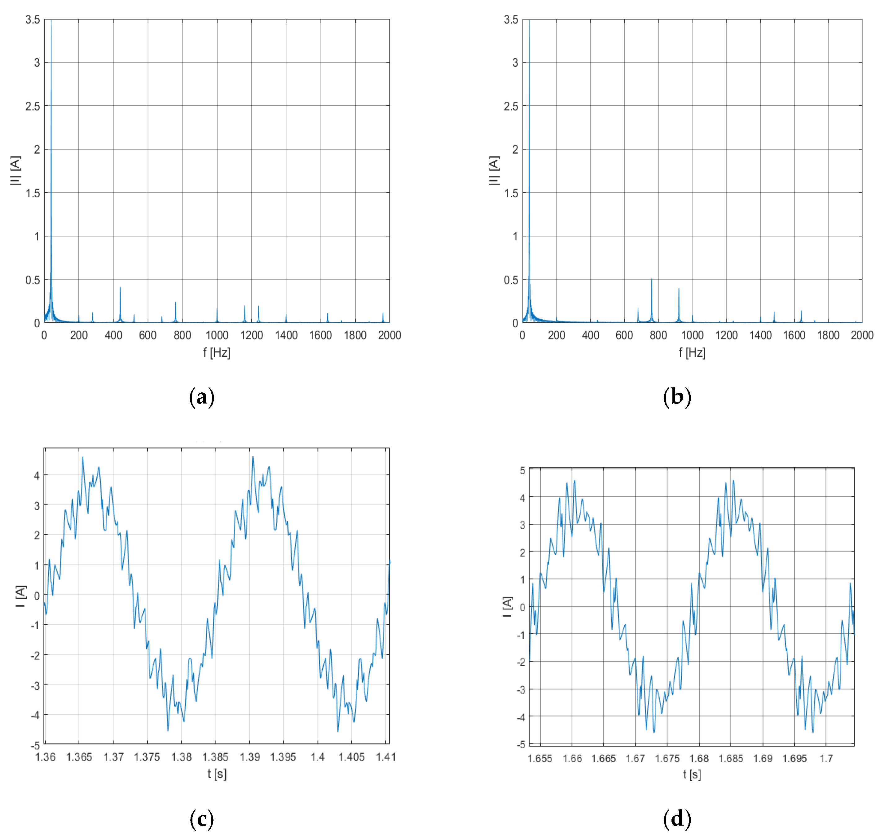 Energies 15 04078 g006