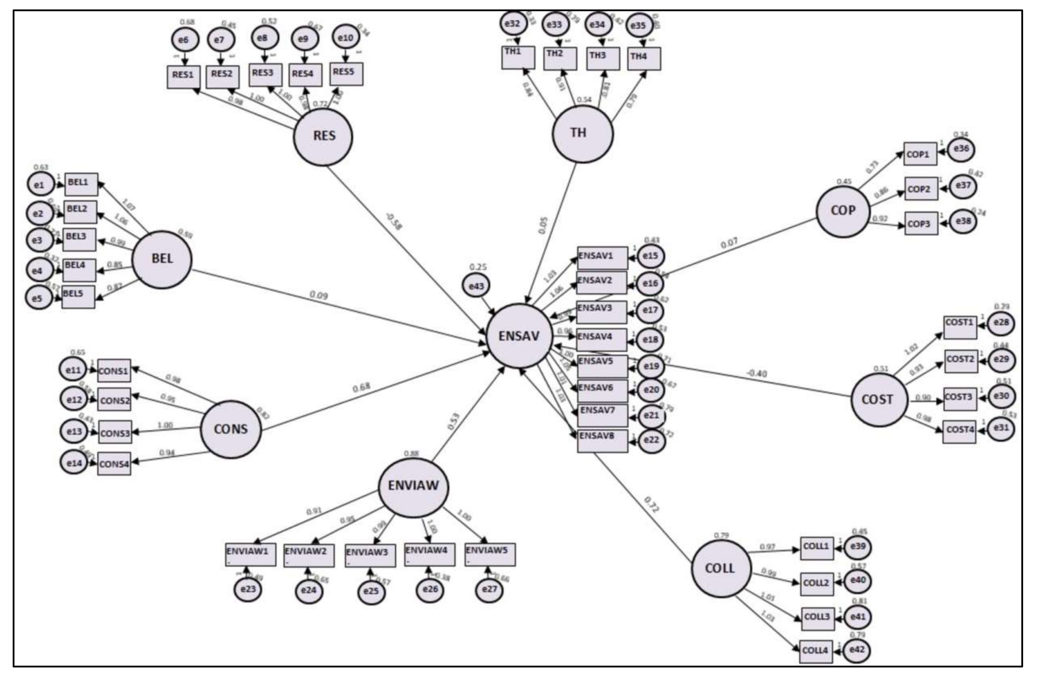 Energies 15 04080 g002