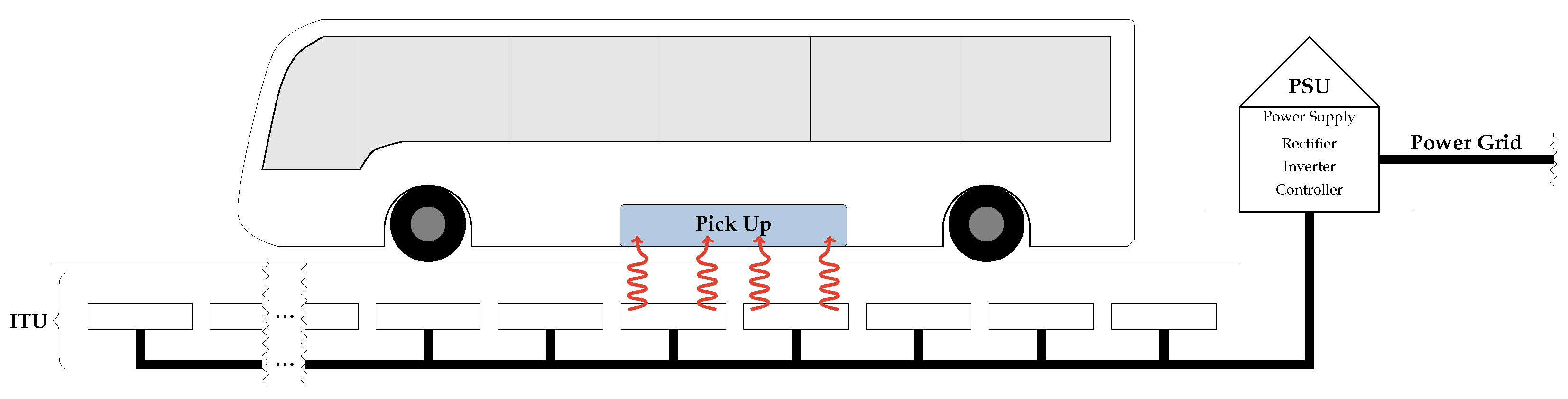 Energies 15 04085 g001