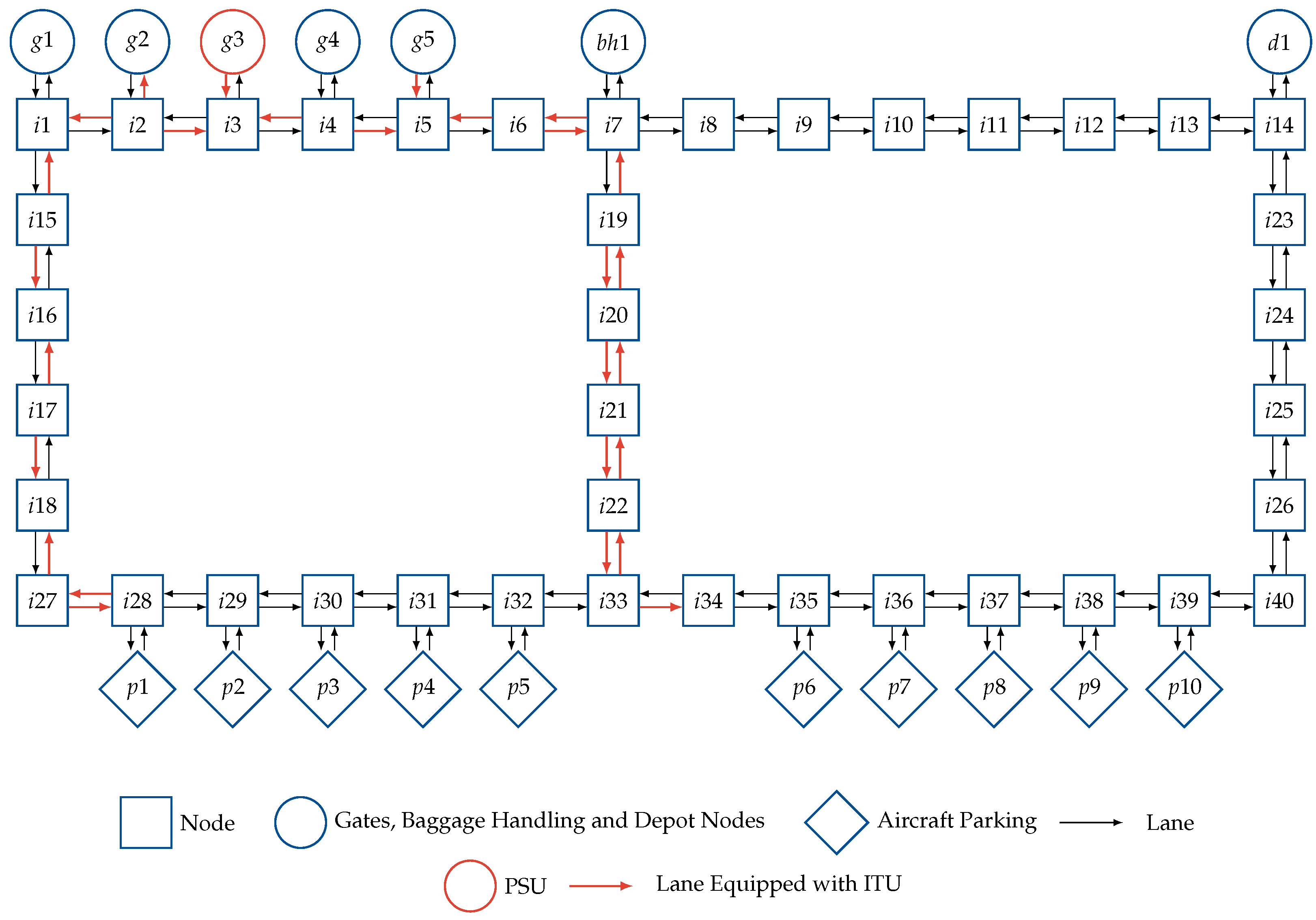 Energies 15 04085 g005