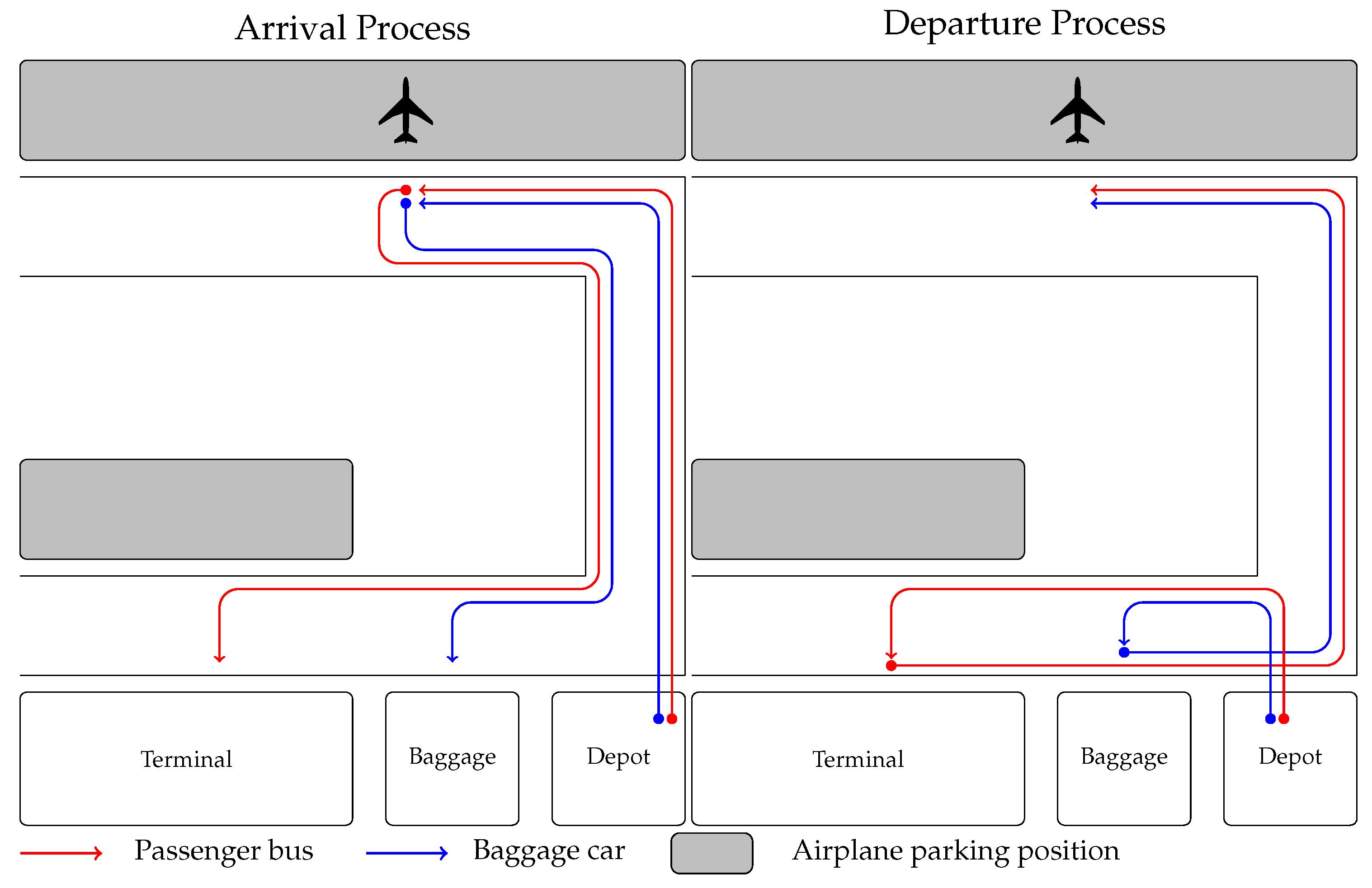 Energies 15 04085 g009