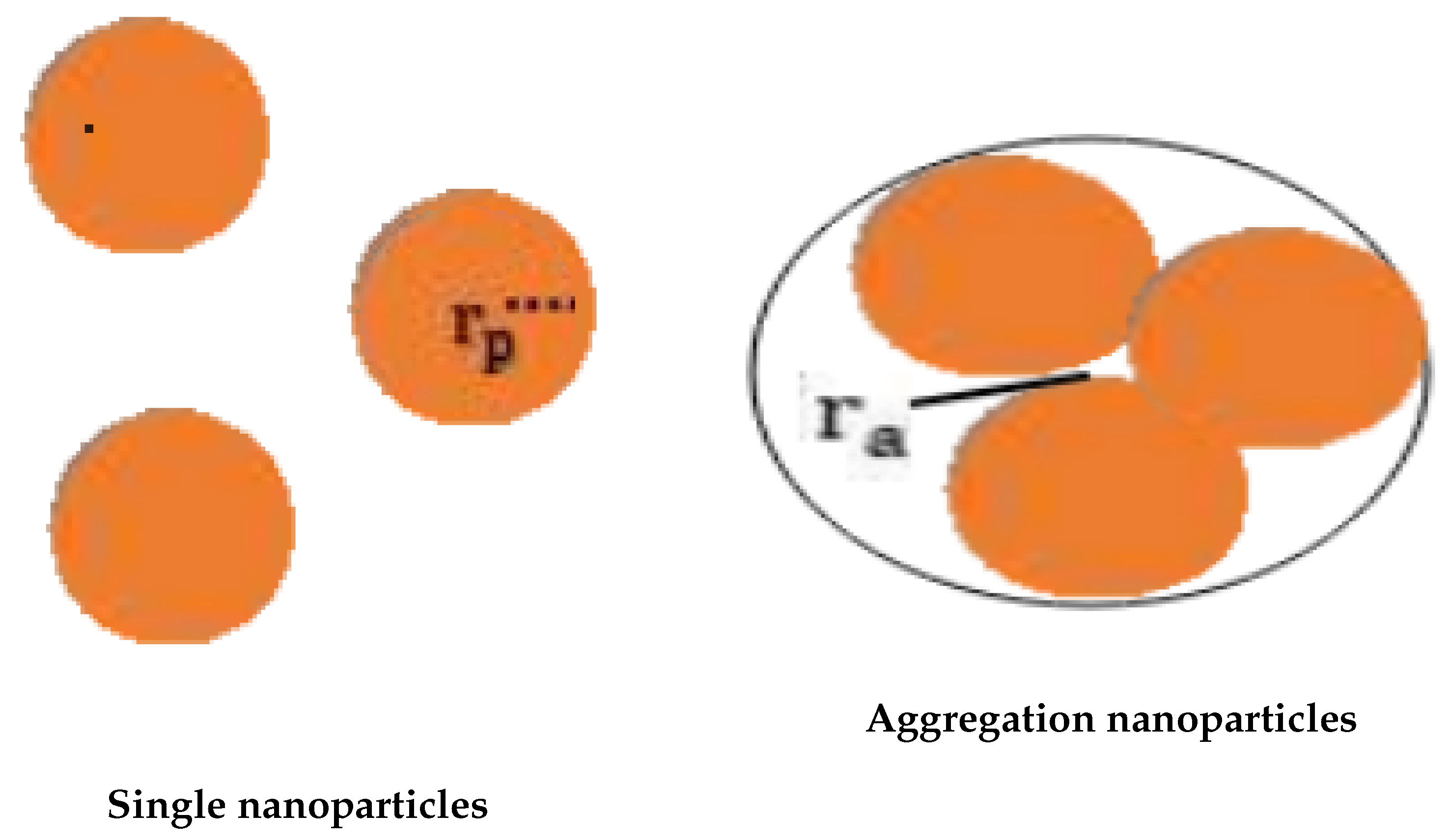 Energies 15 04088 g001
