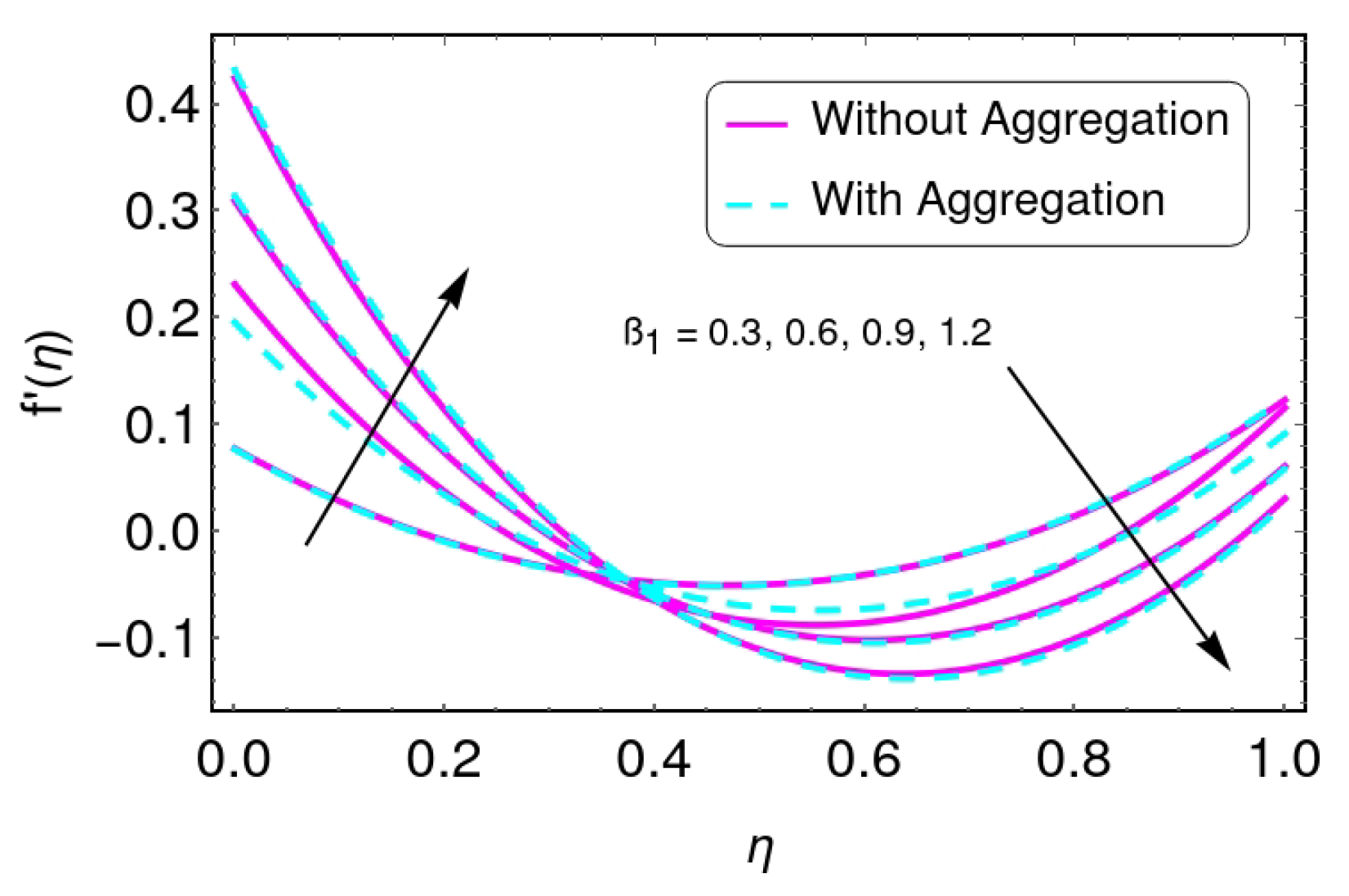 Energies 15 04088 g004