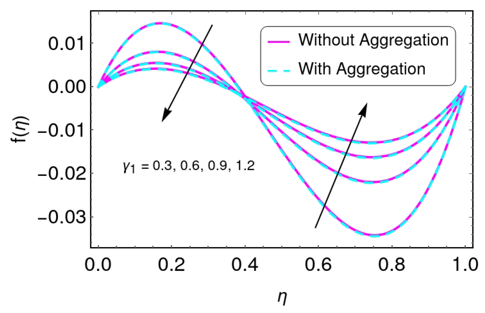 Energies 15 04088 g008