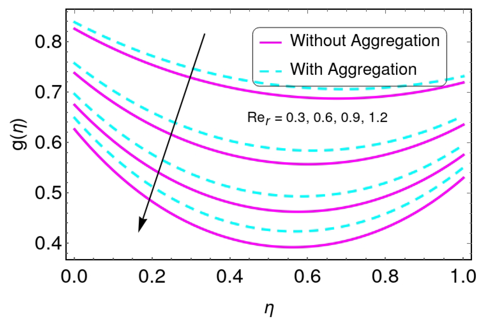 Energies 15 04088 g011