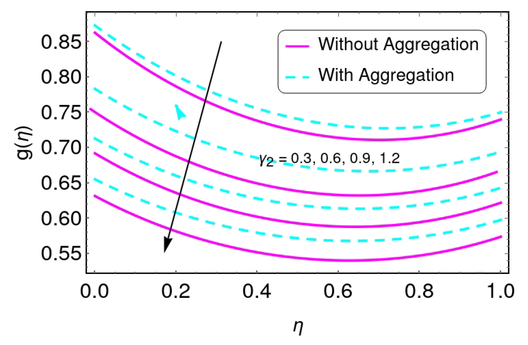 Energies 15 04088 g014