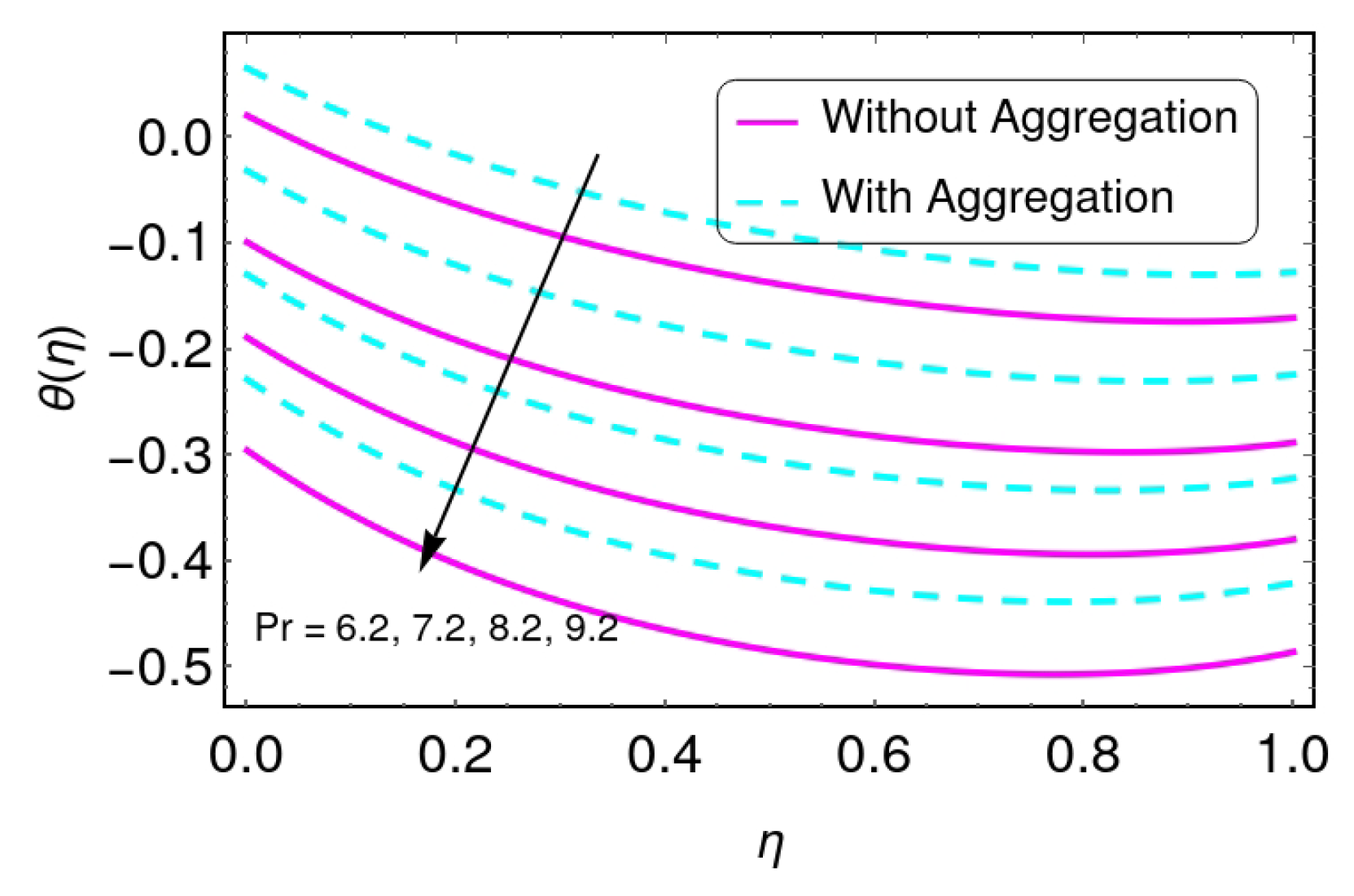 Energies 15 04088 g015