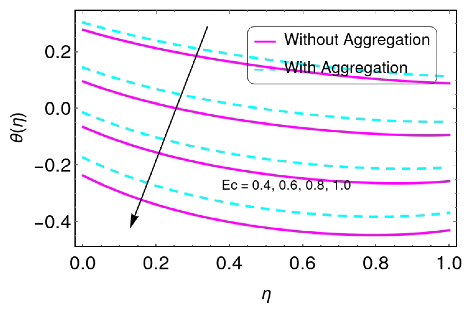 Energies 15 04088 g016