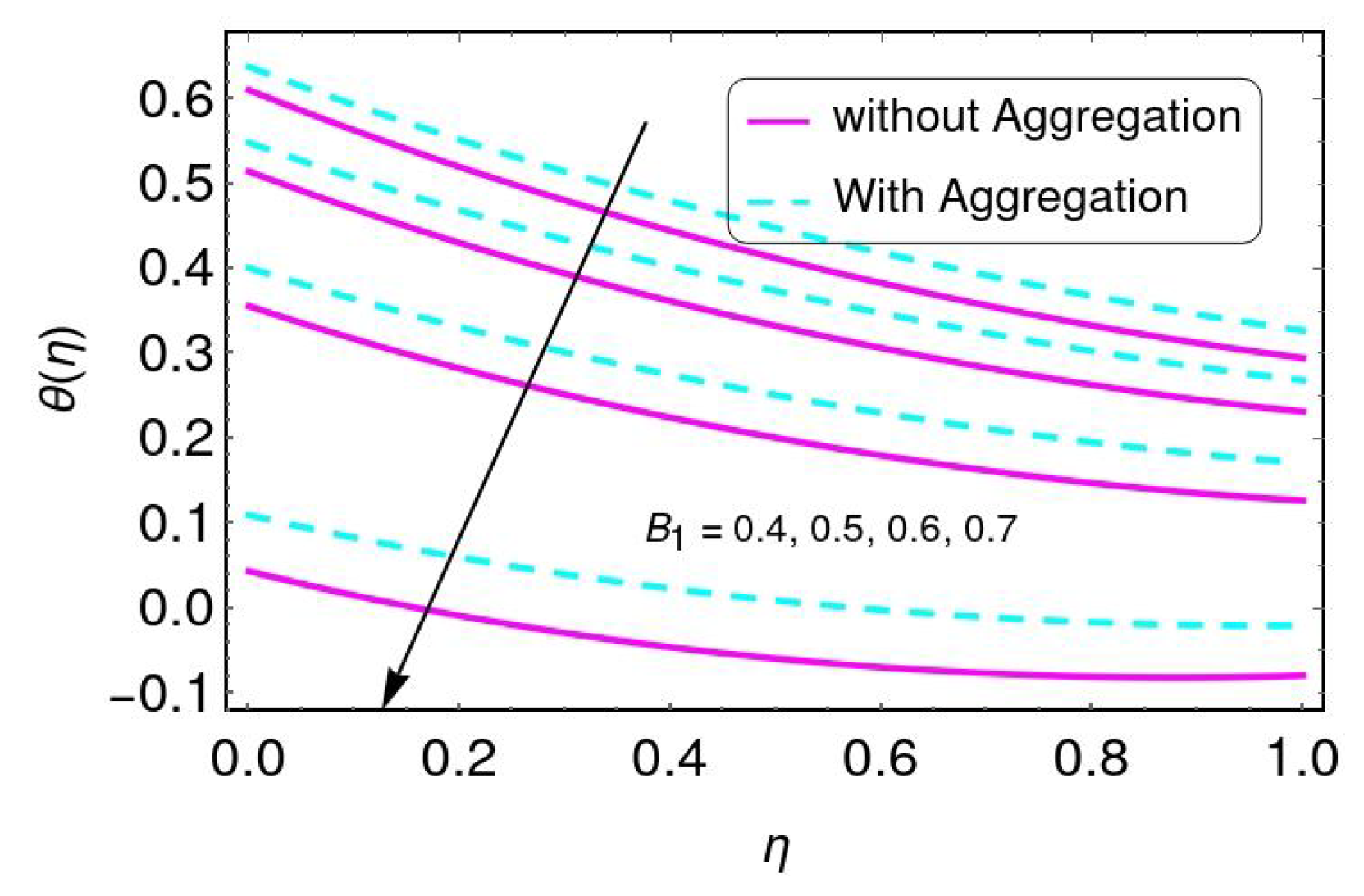 Energies 15 04088 g019