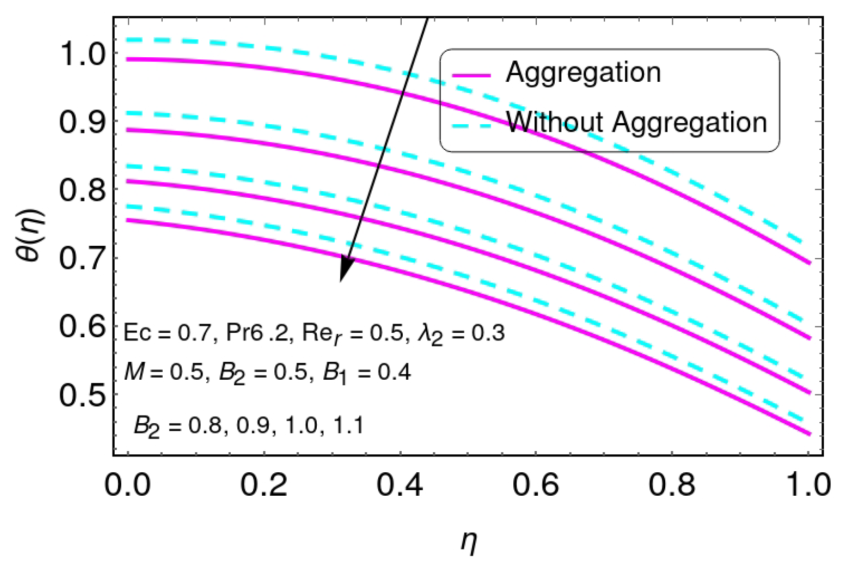 Energies 15 04088 g020