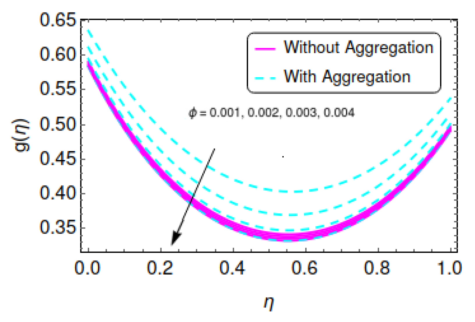 Energies 15 04088 g021