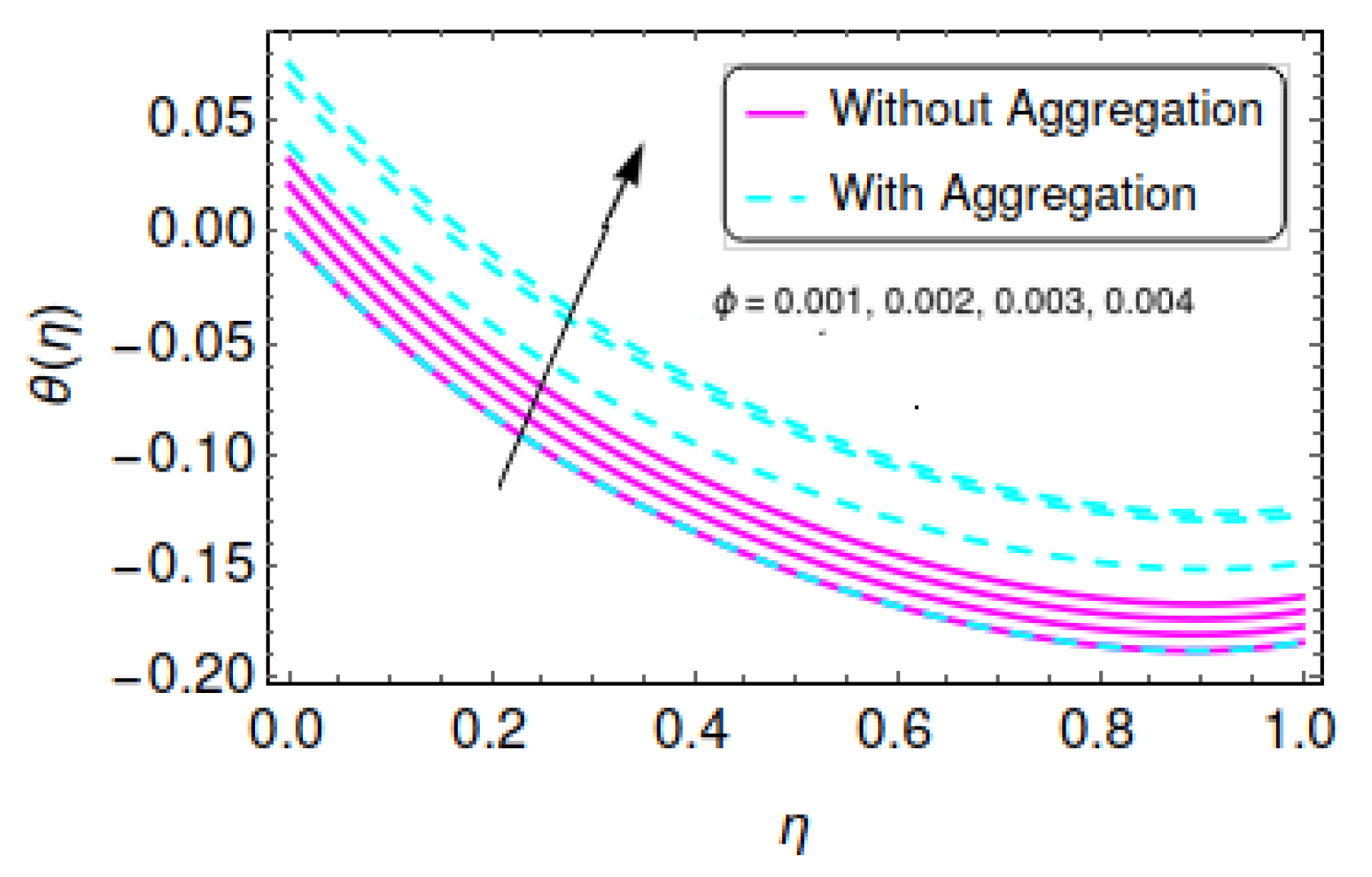 Energies 15 04088 g022