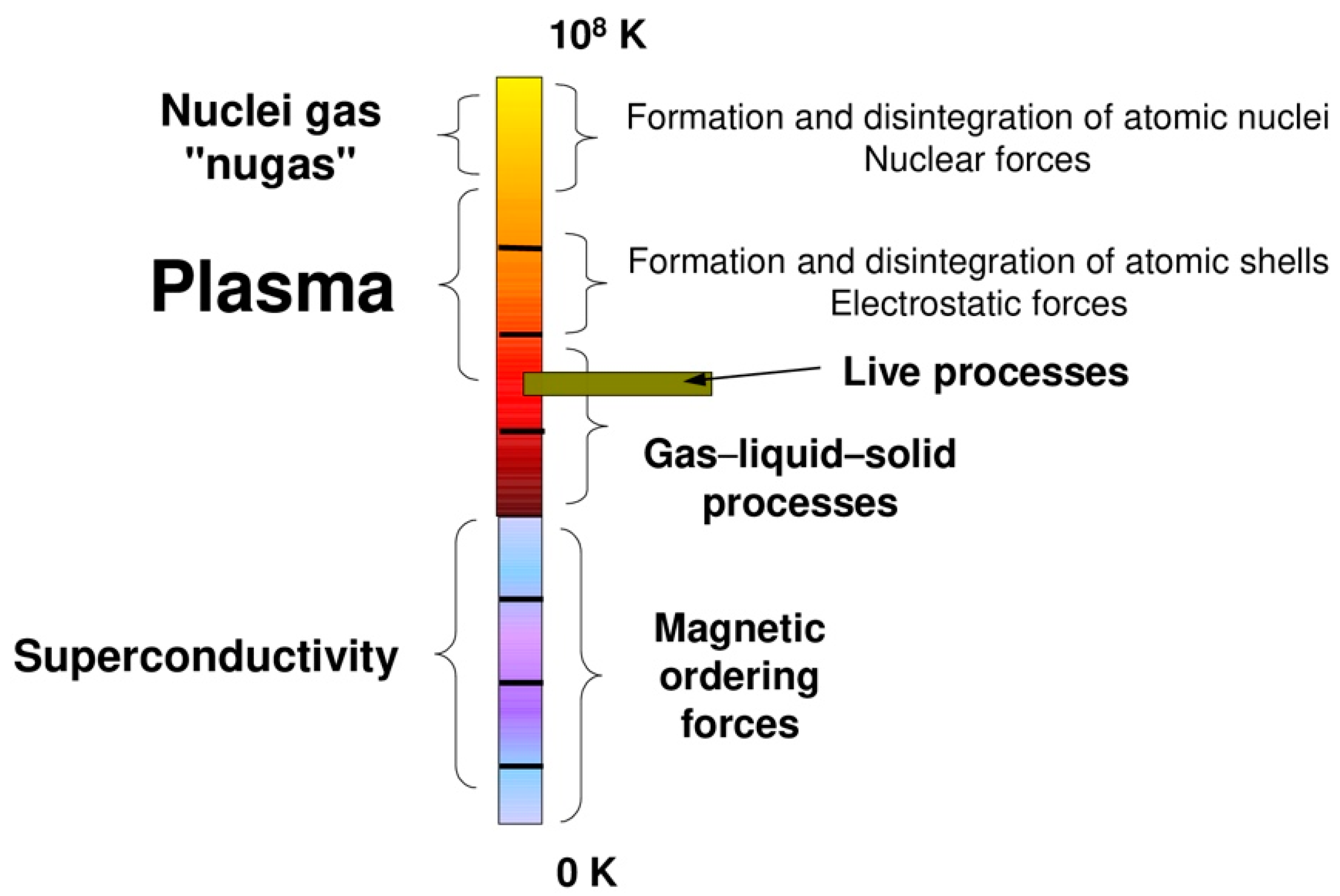 Energies 15 04092 g002