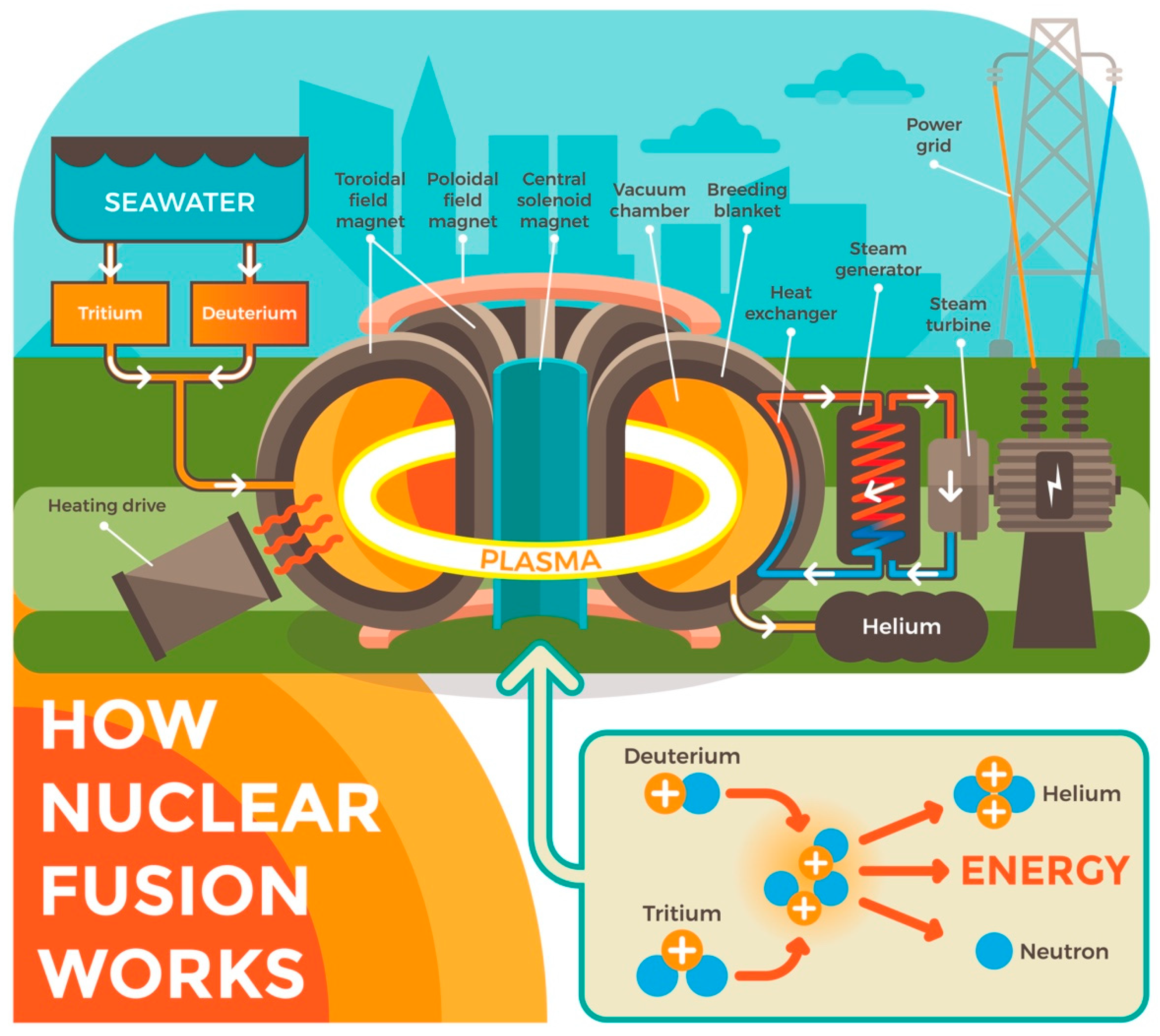 Energies 15 04092 g012