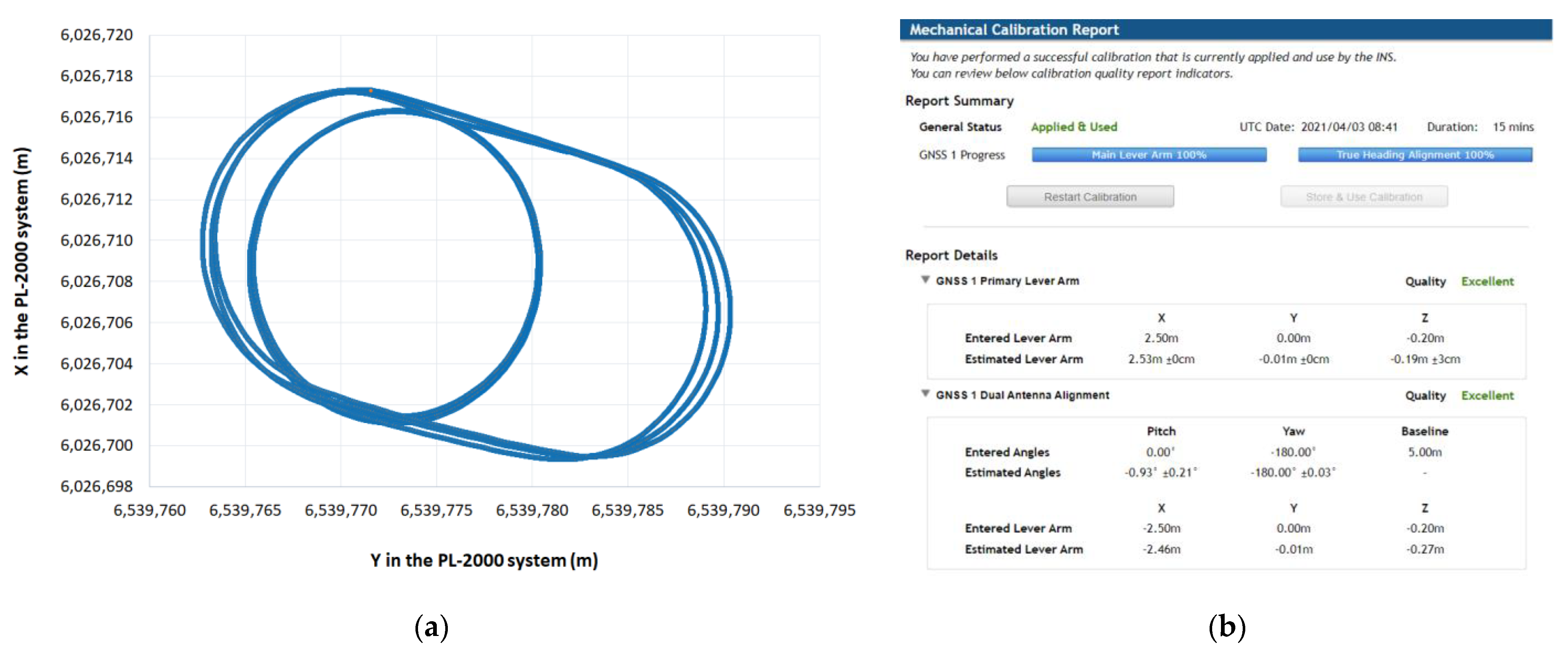 Energies 15 04094 g004