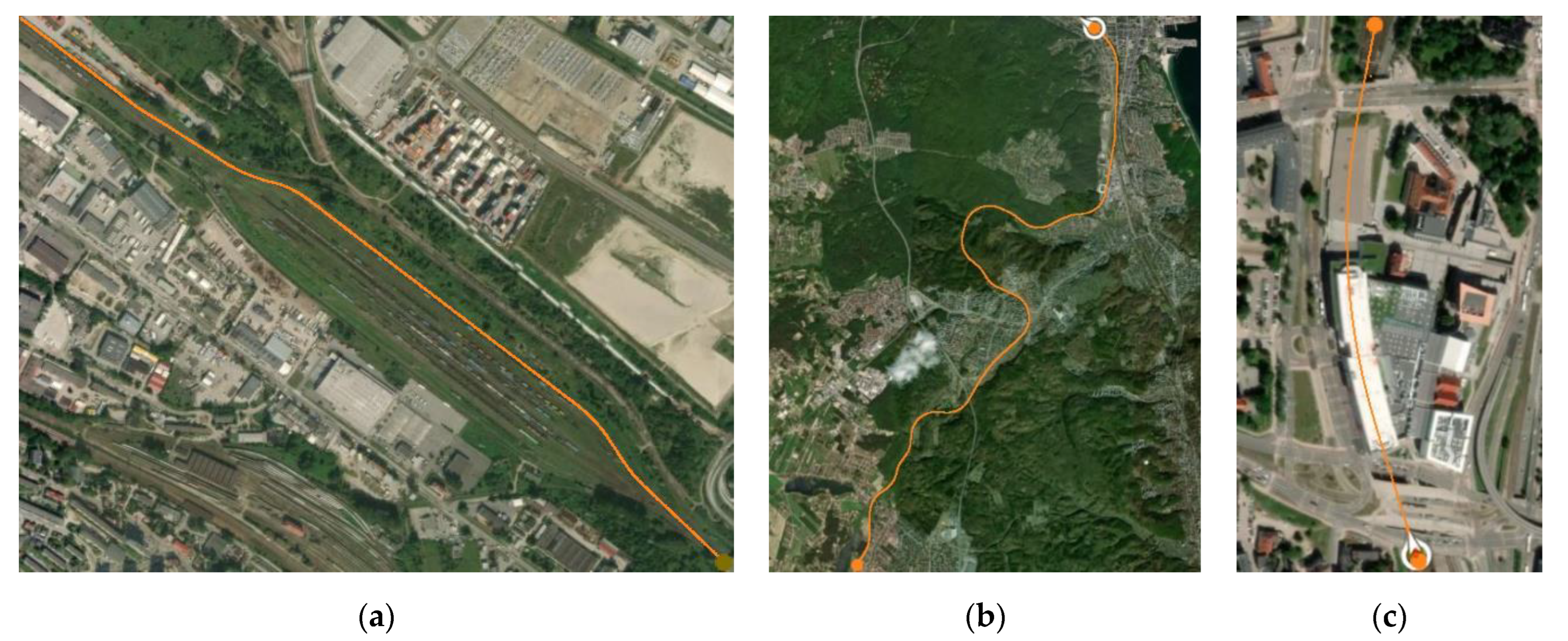 Energies 15 04094 g007