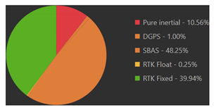 Energies 15 04094 i002