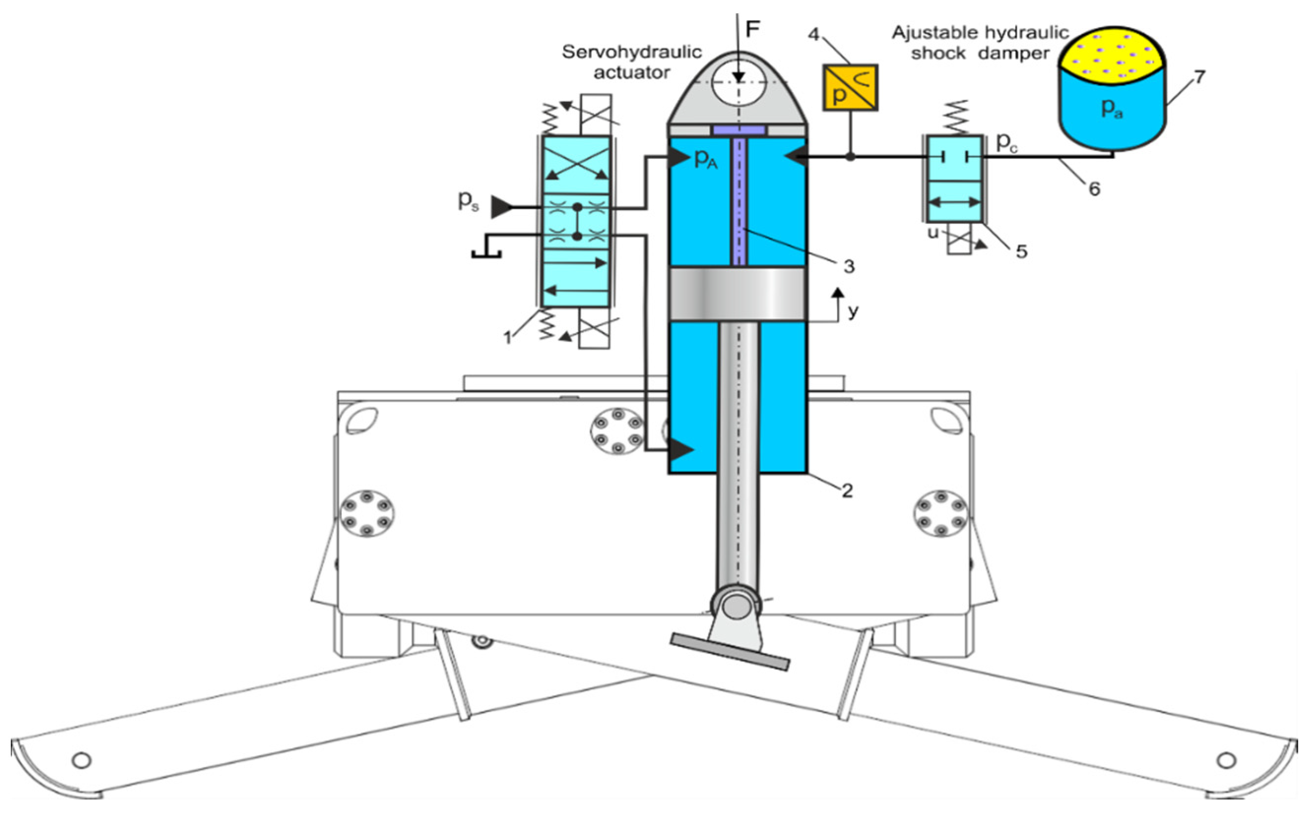 Energies 15 04097 g004