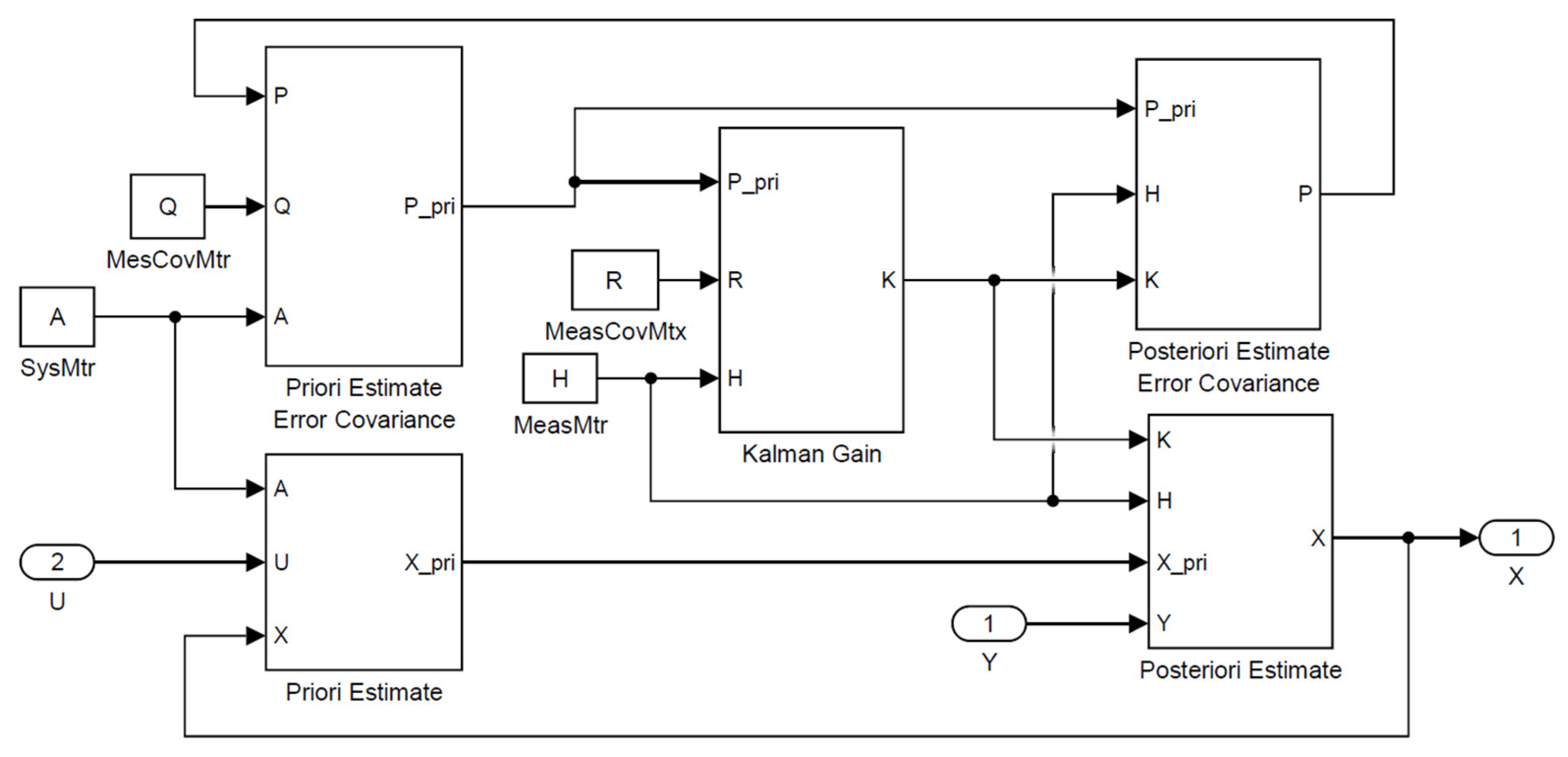 Energies 15 04097 g018